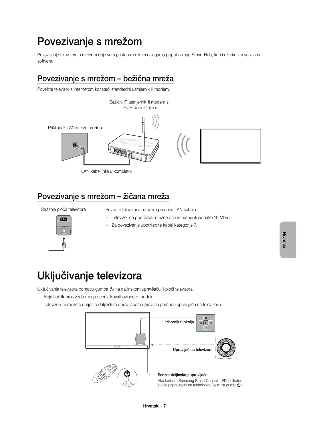 Samsung UE55H6700SLXXH Uključivanje televizora, Povezivanje s mrežom bežična mreža, Povezivanje s mrežom žičana mreža 