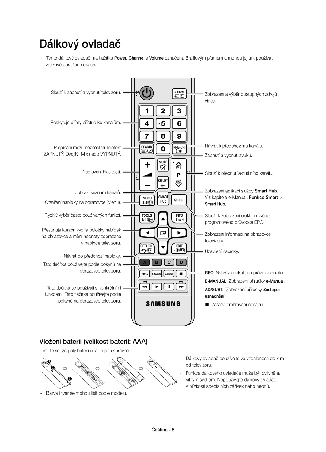 Samsung UE40H6670SLXZF, UE55H6700SLXXH, UE48H6670SLXXH, UE55H6650SLXXH Dálkový ovladač, Vložení baterií velikost baterií AAA 