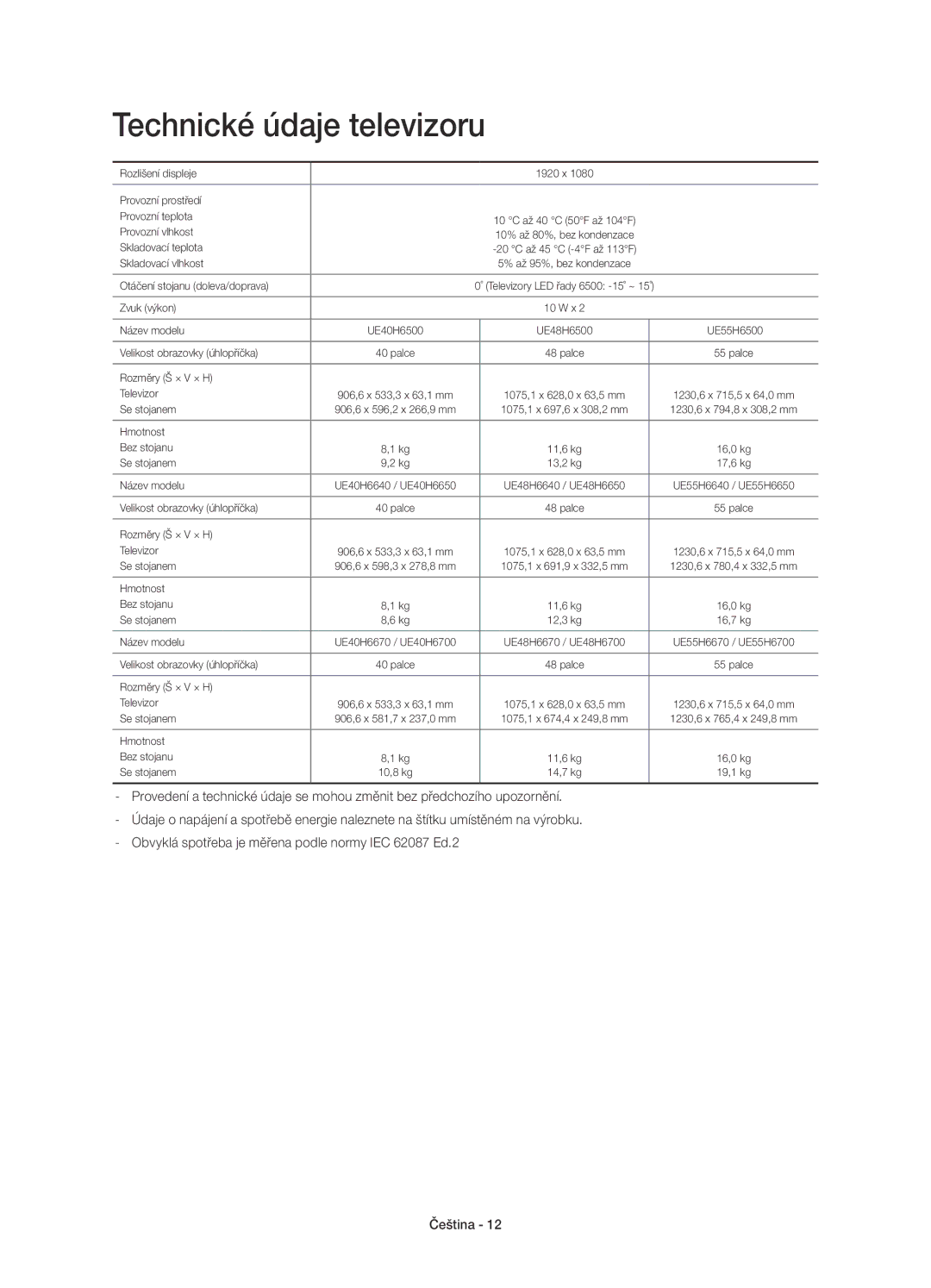 Samsung UE55H6650SLXZF, UE55H6700SLXXH, UE48H6670SLXXH, UE55H6650SLXXH, UE55H6640SLXXH manual Technické údaje televizoru 