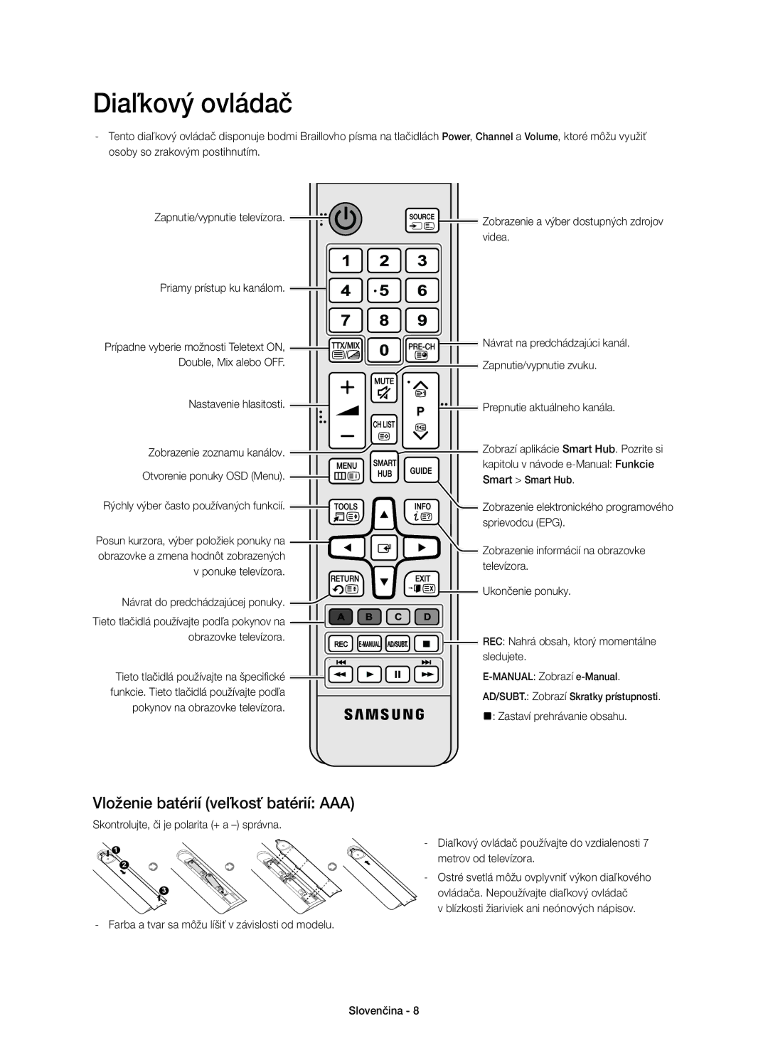 Samsung UE40H6500STXXH, UE55H6700SLXXH, UE48H6670SLXXH manual Diaľkový ovládač, Vloženie batérií veľkosť batérií AAA 