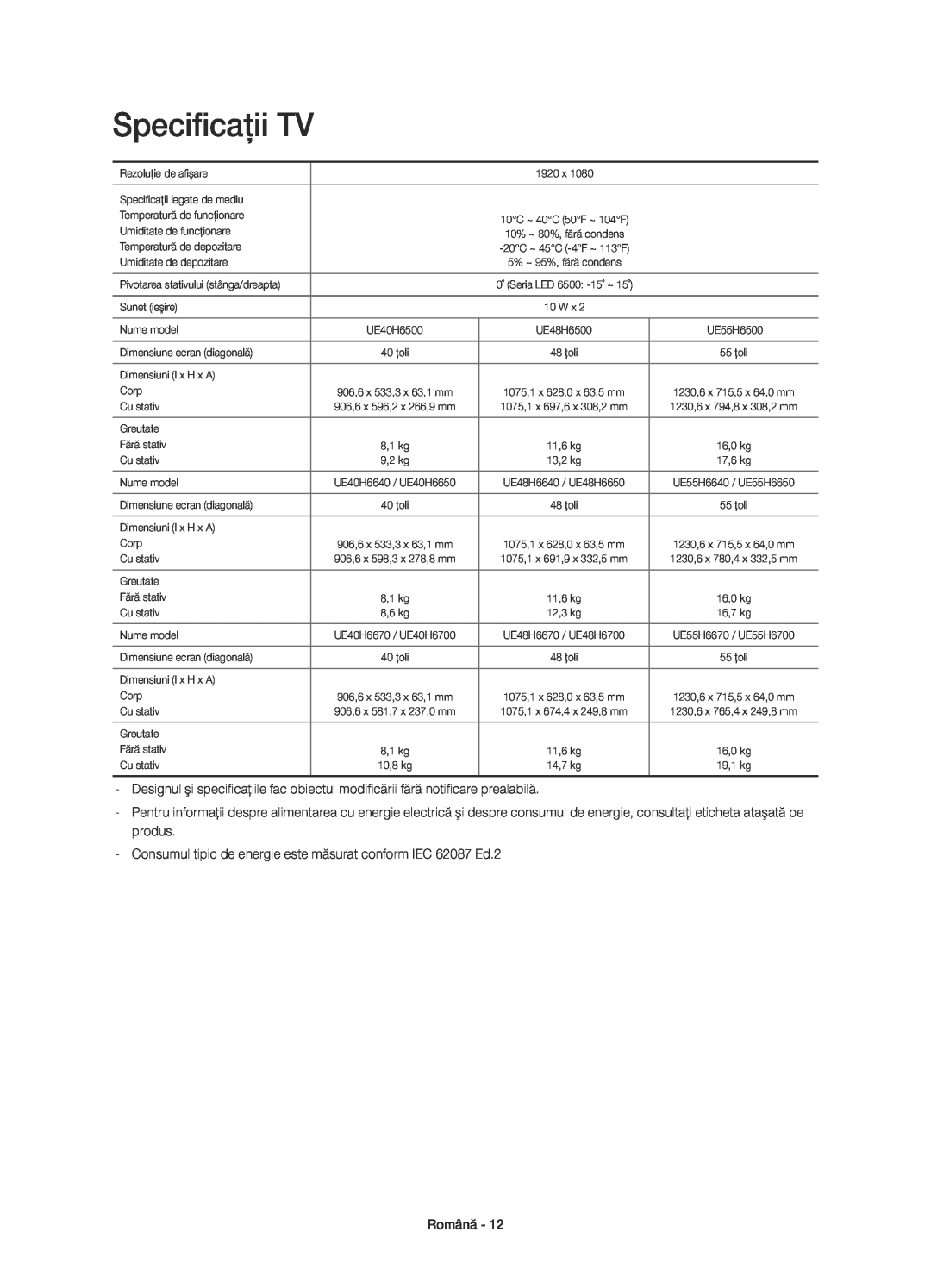 Samsung UE55H6640SLXXN manual Specificaţii TV, Consumul tipic de energie este măsurat conform IEC 62087 Ed.2, Română 