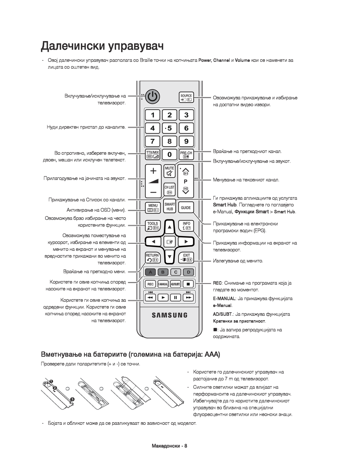 Samsung UE40H6700SLXXH Бојата и обликот може да се разликуваат во зависност од моделот, e-Manual, Функции Smart Smart Hub 