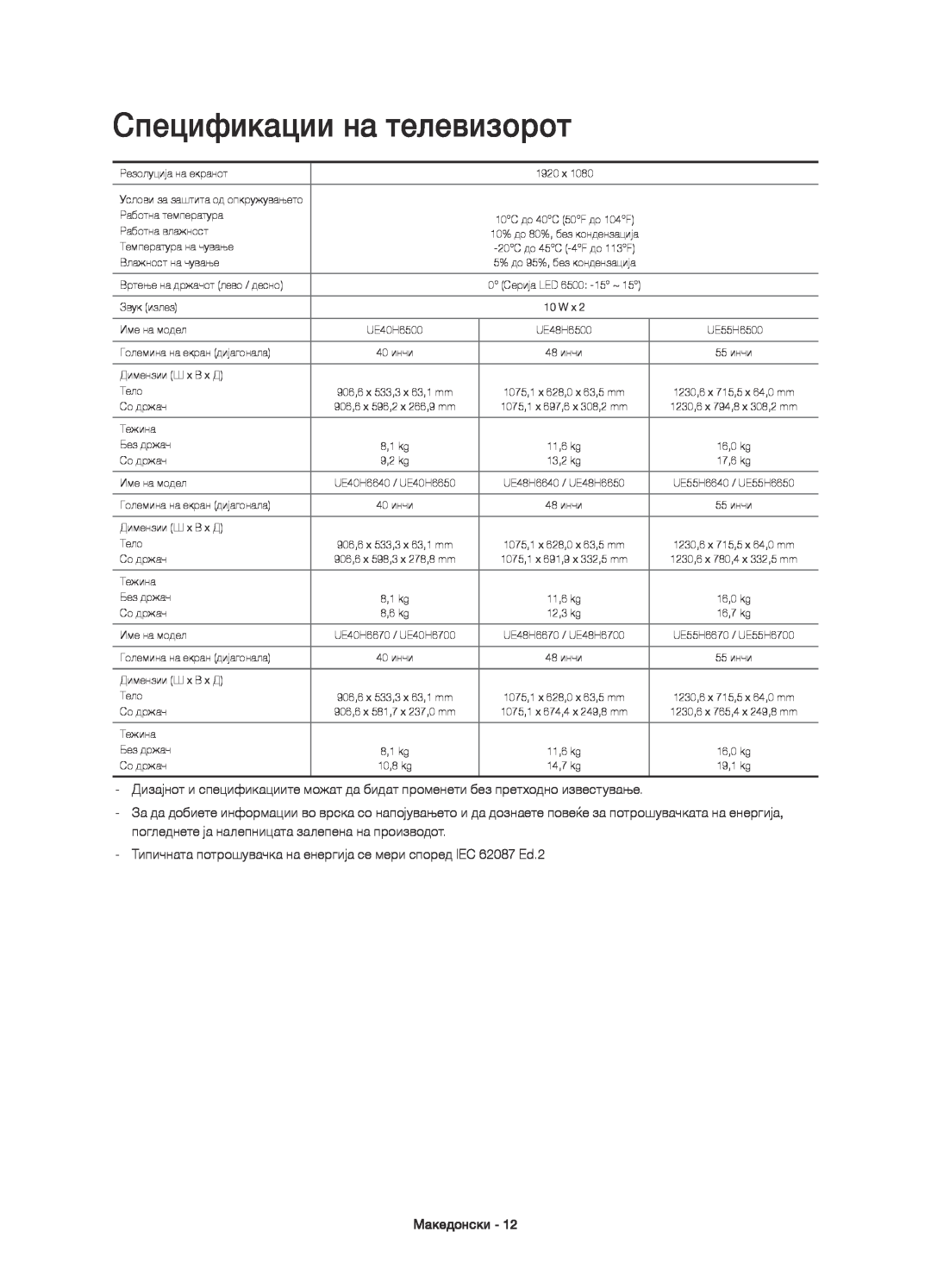 Samsung UE48H6500SLXXH manual Спецификации на телевизорот, Типичната потрошувачка на енергија се мери според IEC 62087 Ed.2 