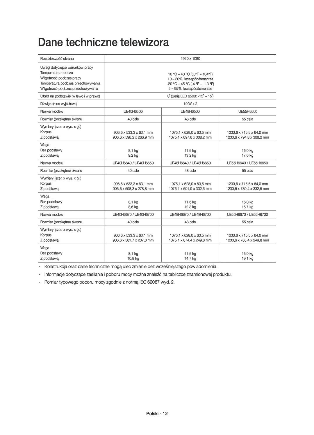 Samsung UE40H6670STXXH, UE55H6700SLXXH, UE48H6670SLXXH, UE55H6650SLXXH, UE55H6640SLXXH manual Dane techniczne telewizora 