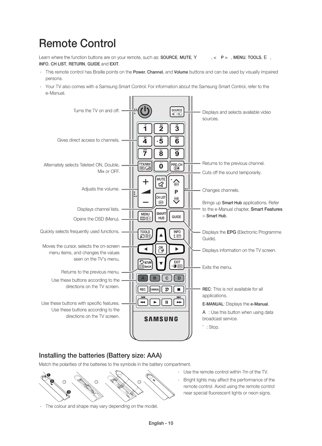 Samsung UE55H6850AYXZT manual Remote Control, Installing the batteries Battery size AAA 