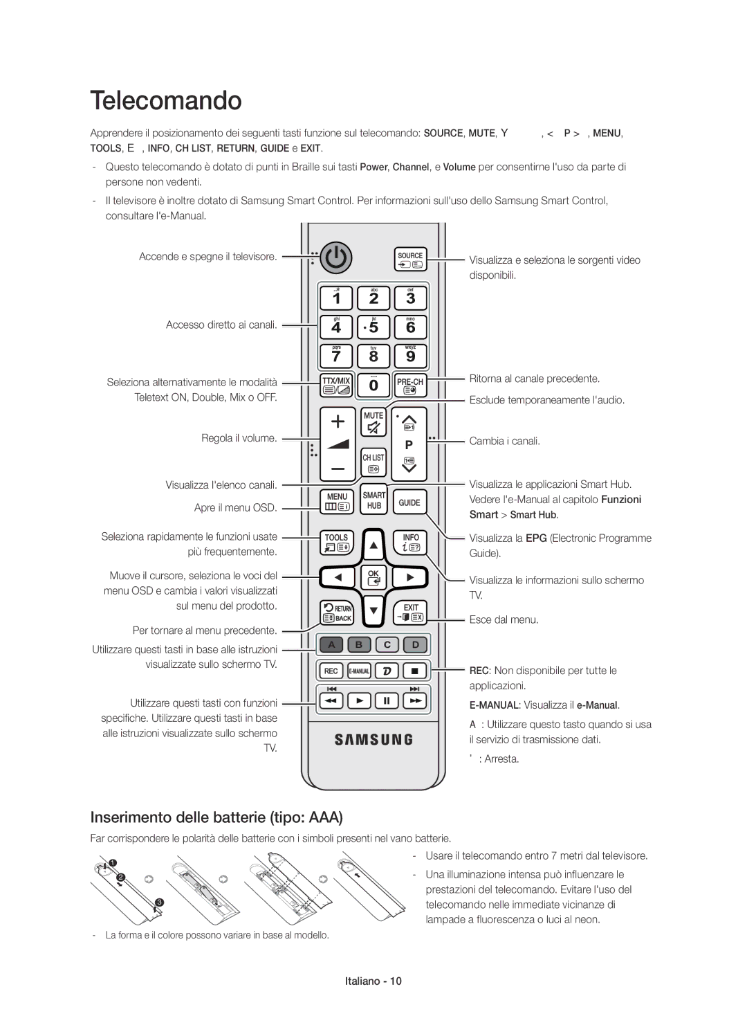 Samsung UE55H6850AYXZT manual Telecomando, Inserimento delle batterie tipo AAA 