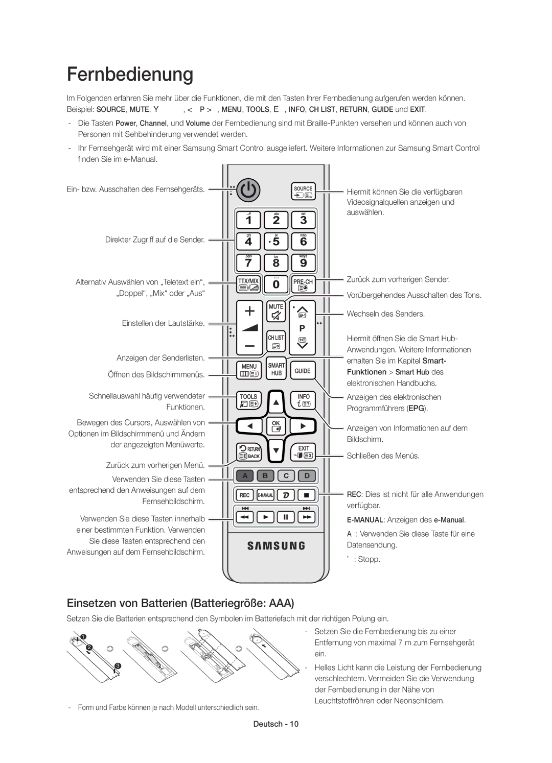 Samsung UE55H6850AYXZT manual Fernbedienung, Einsetzen von Batterien Batteriegröße AAA 