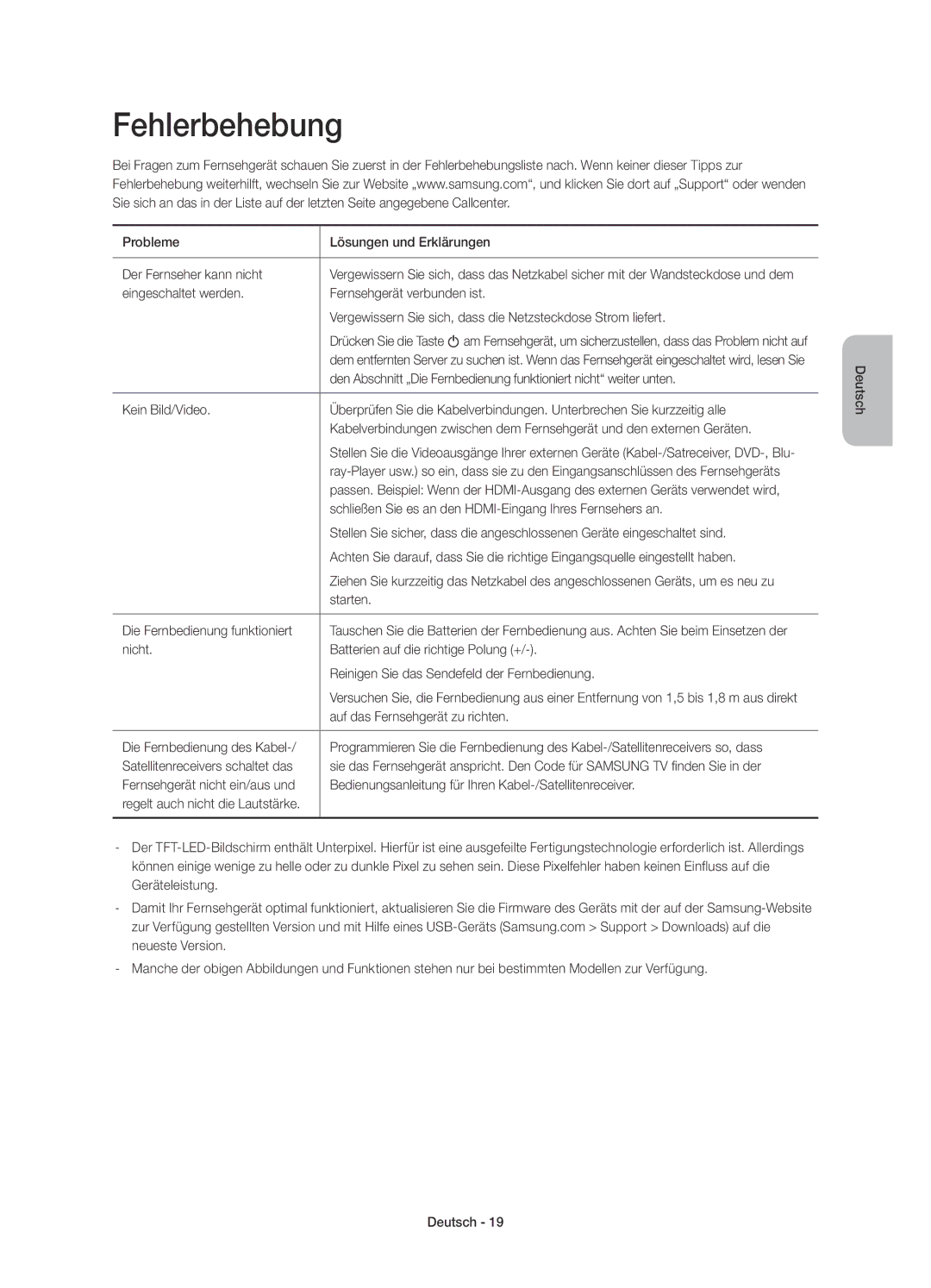 Samsung UE55H6850AYXZT manual Fehlerbehebung 