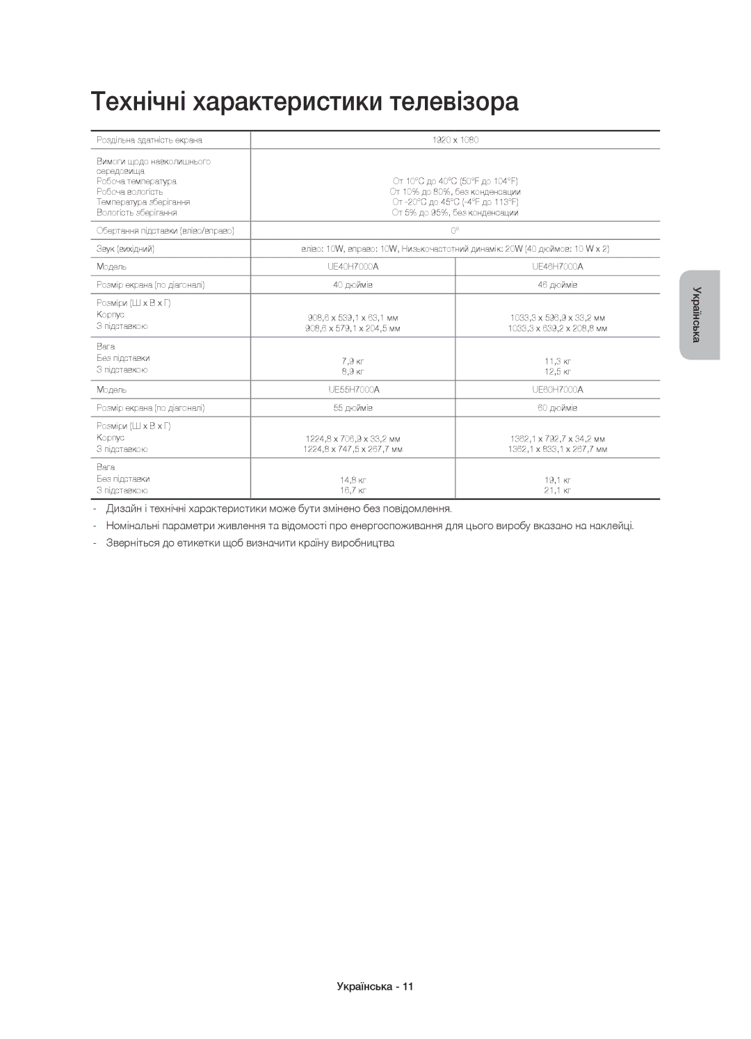 Samsung UE60H7000ATXUZ, UE55H7000ATXRU, UE55H7000ATXUZ, UE46H7000ATXUZ, UE40H7000ATXMS Технічні характеристики телевізора 