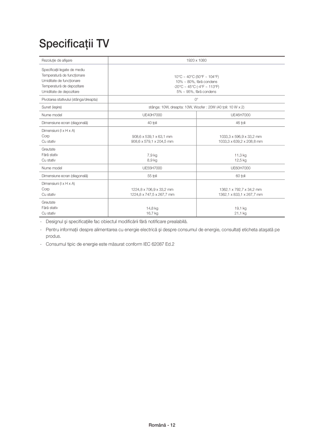 Samsung UE60H7000STXXH, UE55H7000SLXXH, UE40H7000SLXXH, UE46H7000SLXXH, UE46H7000SLXZF, UE40H7000SLXZF manual Specificaţii TV 