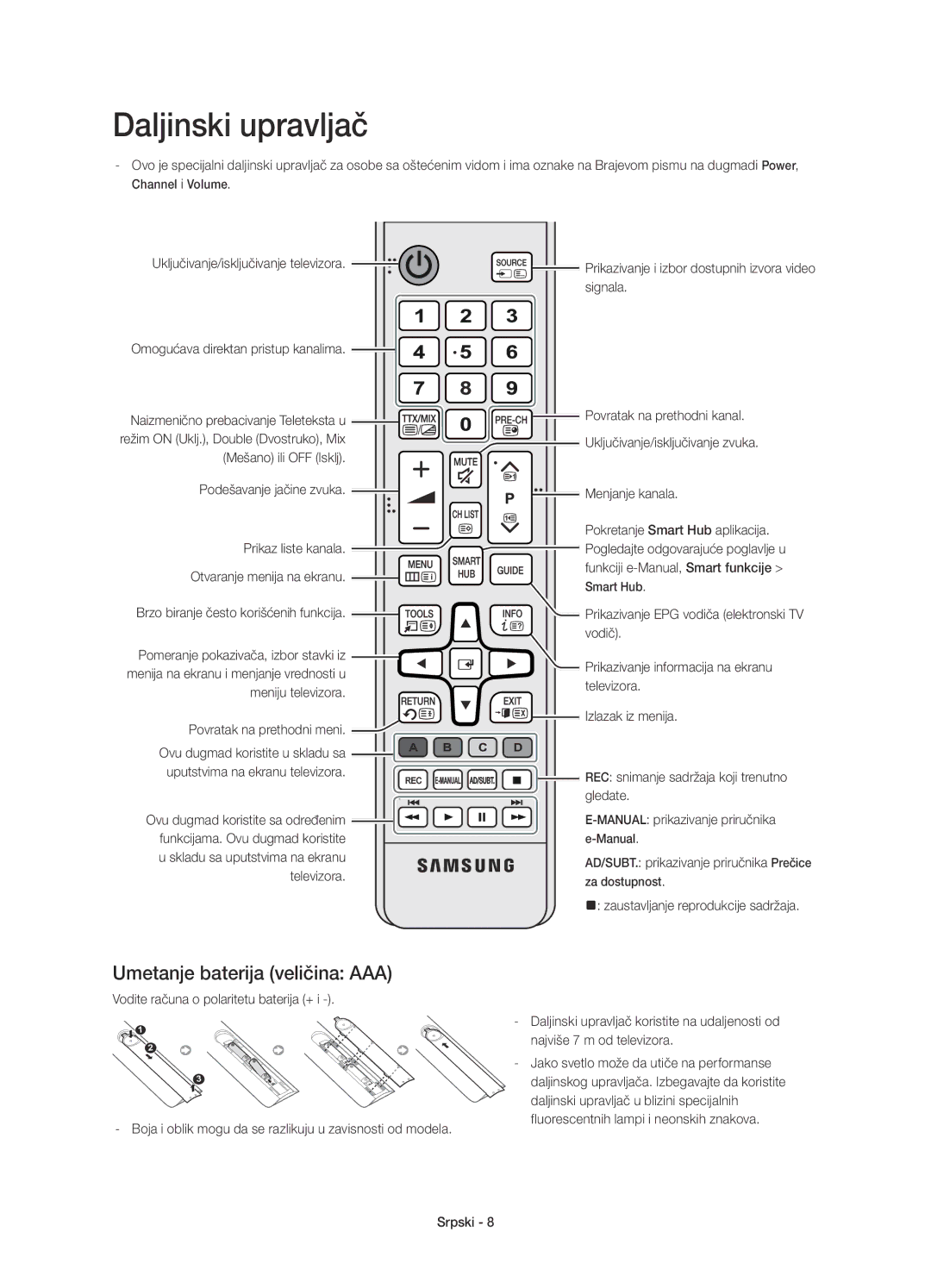 Samsung UE60H7000STXXU, UE55H7000SLXXH, UE40H7000SLXXH, UE46H7000SLXXH, UE46H7000SLXZF manual Umetanje baterija veličina AAA 