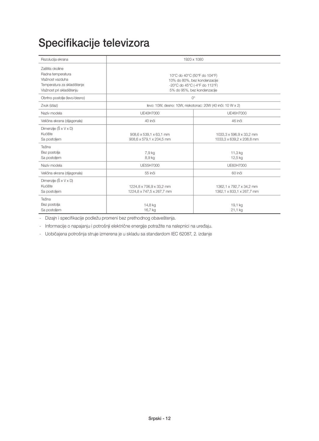 Samsung UE55H7000SLXXH, UE40H7000SLXXH, UE46H7000SLXXH manual Rezolucija ekrana 1920 x Zaštita okoline Radna temperatura 