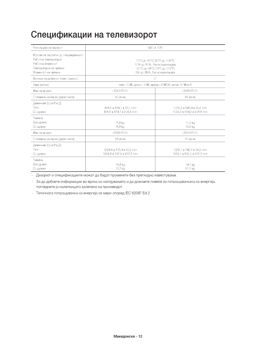 Samsung UE55H7000SLXXH, UE40H7000SLXXH, UE46H7000SLXXH, UE46H7000SLXZF, UE40H7000SLXZF manual Спецификации на телевизорот 