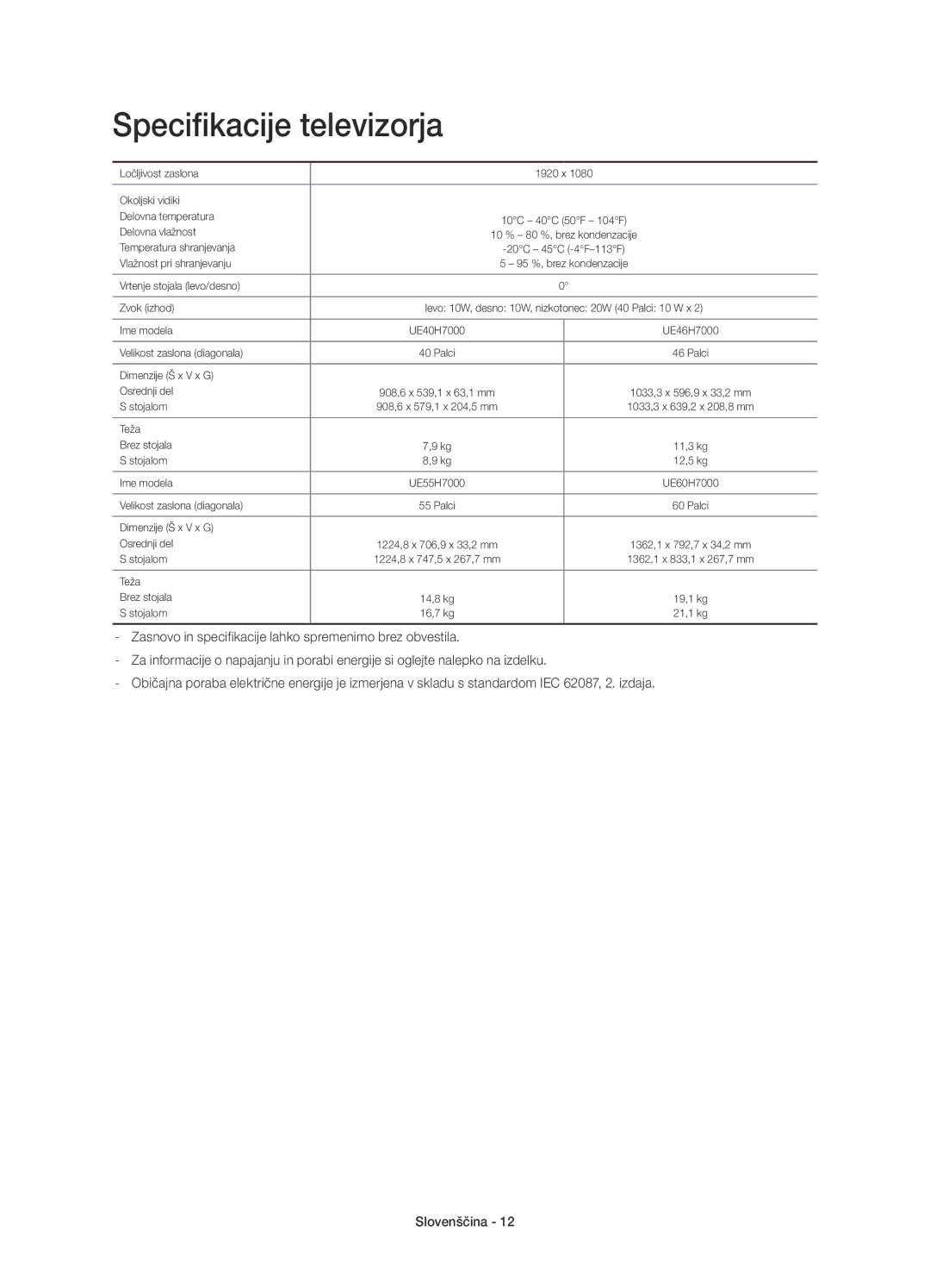 Samsung UE60H7000STXXH, UE55H7000SLXXH, UE40H7000SLXXH, UE46H7000SLXXH, UE46H7000SLXZF manual Specifikacije televizorja 