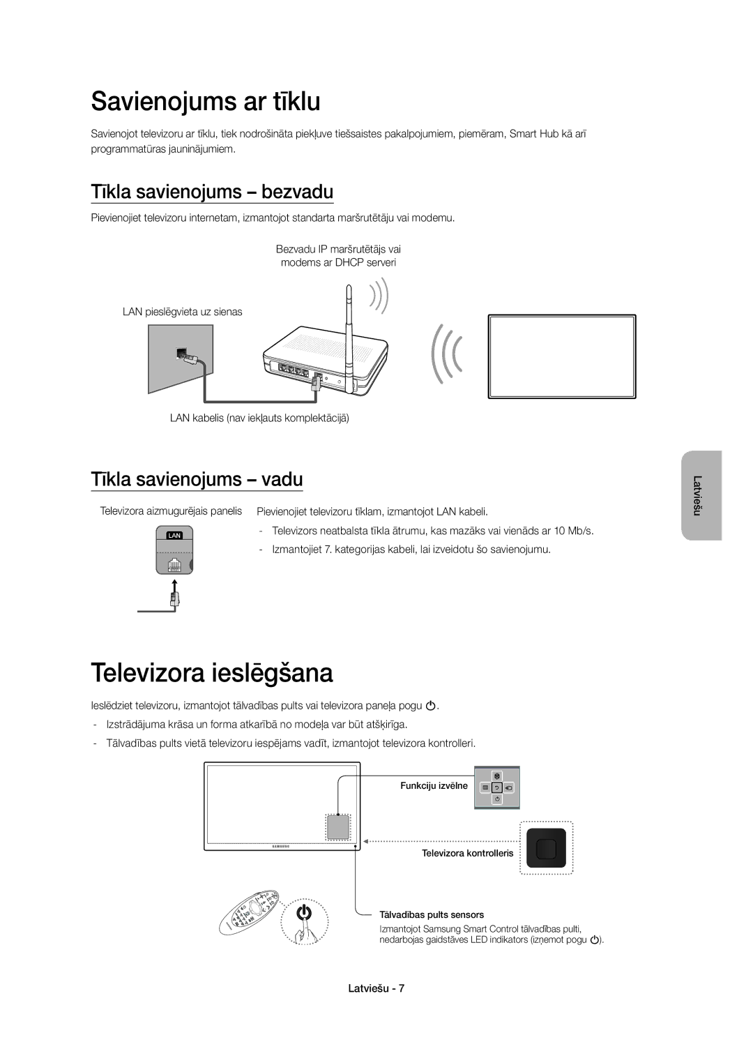 Samsung UE40H7000STXXU Savienojums ar tīklu, Televizora ieslēgšana, Tīkla savienojums bezvadu, Tīkla savienojums vadu 