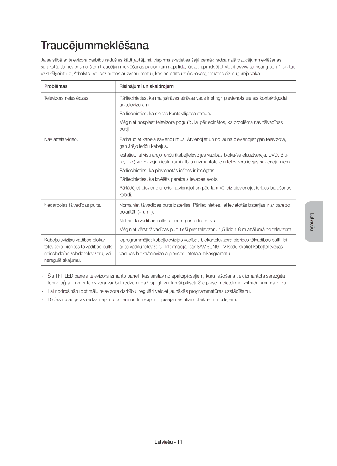 Samsung UE55H7000STXXU, UE55H7000SLXXH, UE40H7000SLXXH, UE46H7000SLXXH, UE46H7000SLXZF, UE40H7000SLXZF manual Traucējummeklēšana 