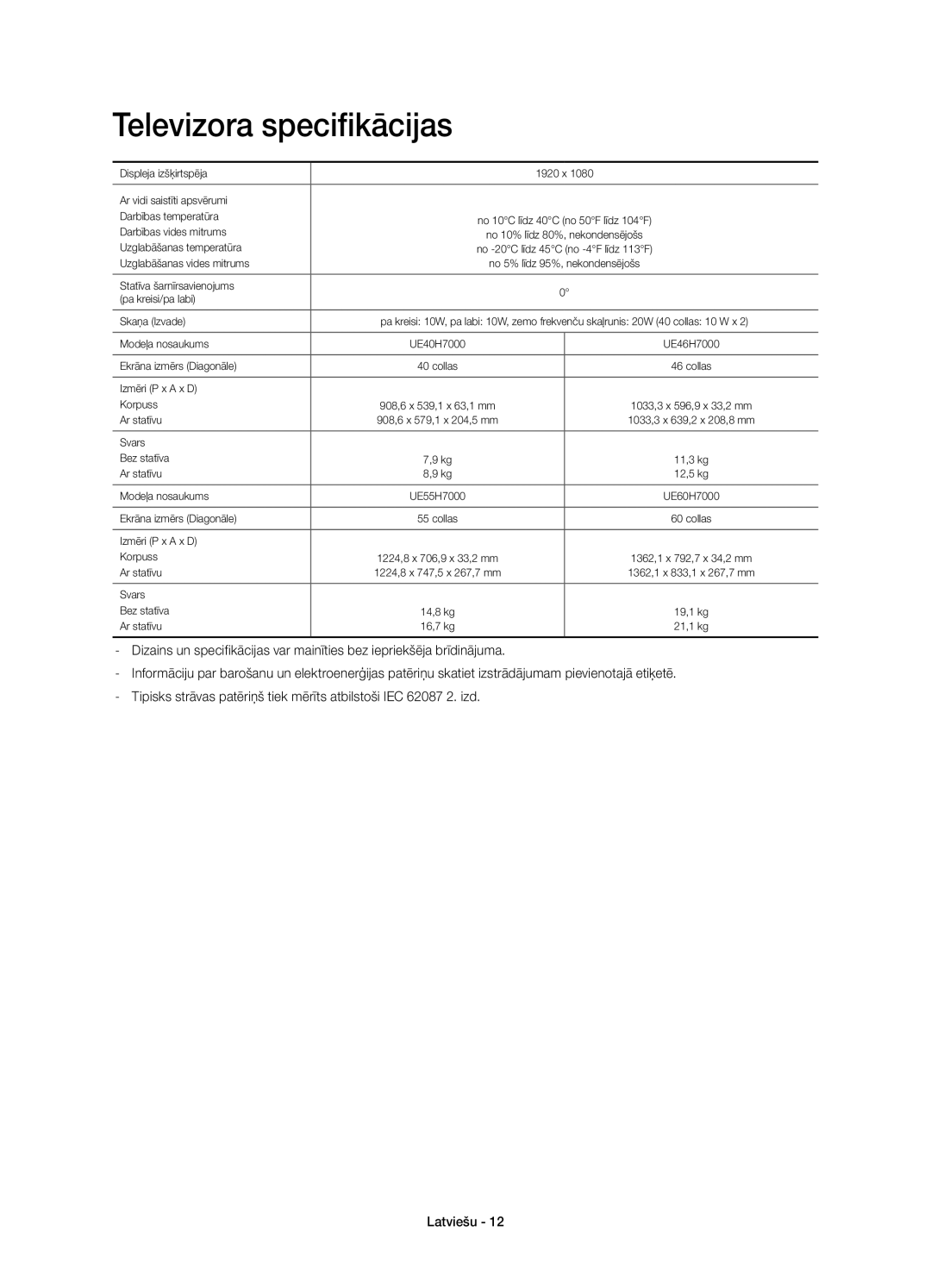 Samsung UE55H7000SLXXH, UE40H7000SLXXH, UE46H7000SLXXH, UE46H7000SLXZF, UE40H7000SLXZF manual Televizora specifikācijas 