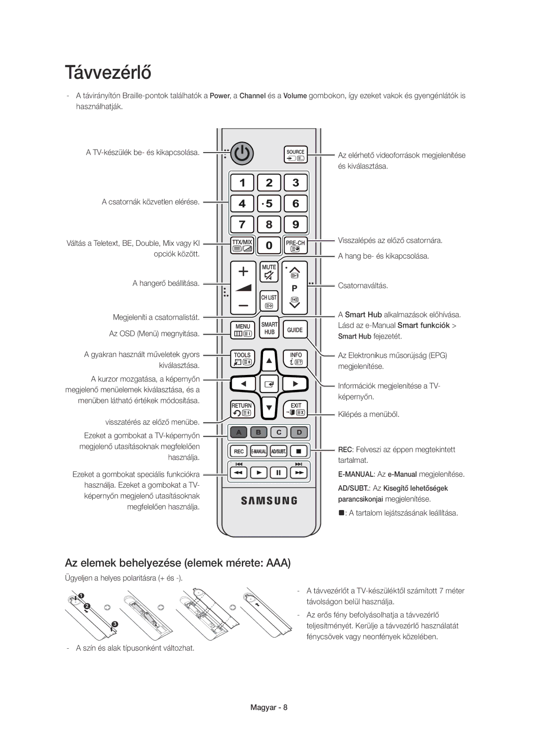 Samsung UE60H7000STXXU, UE55H7000SLXXH, UE40H7000SLXXH, UE46H7000SLXXH manual Az elemek behelyezése elemek mérete AAA 