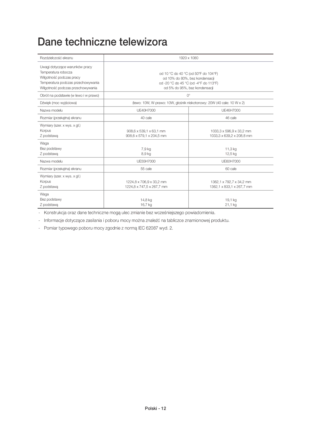 Samsung UE60H7000STXXH, UE55H7000SLXXH, UE40H7000SLXXH, UE46H7000SLXXH Dane techniczne telewizora, Wilgotność podczas pracy 