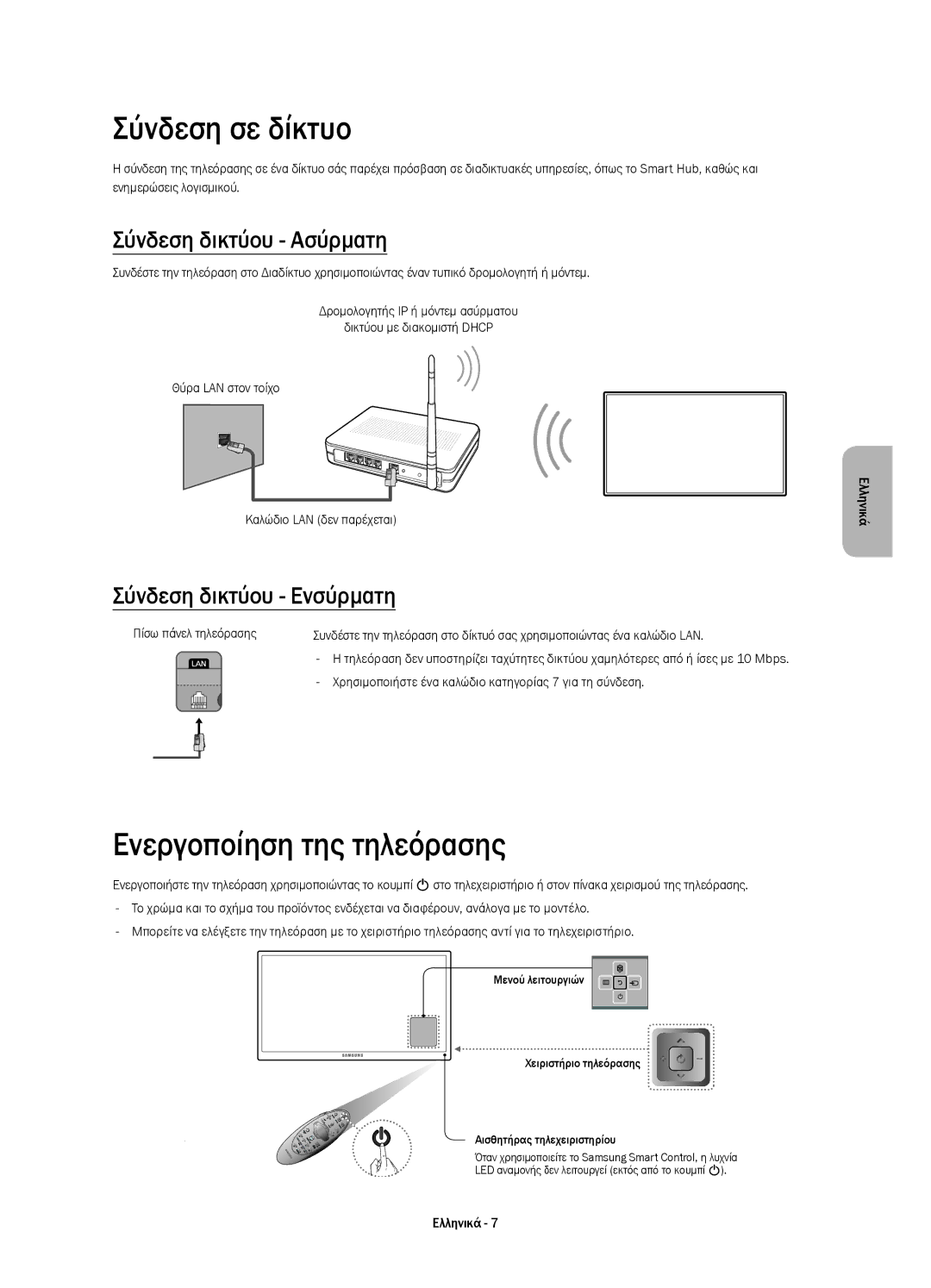 Samsung UE40H7000STXXU Σύνδεση σε δίκτυο, Ενεργοποίηση της τηλεόρασης, Σύνδεση δικτύου Ασύρματη, Σύνδεση δικτύου Ενσύρματη 