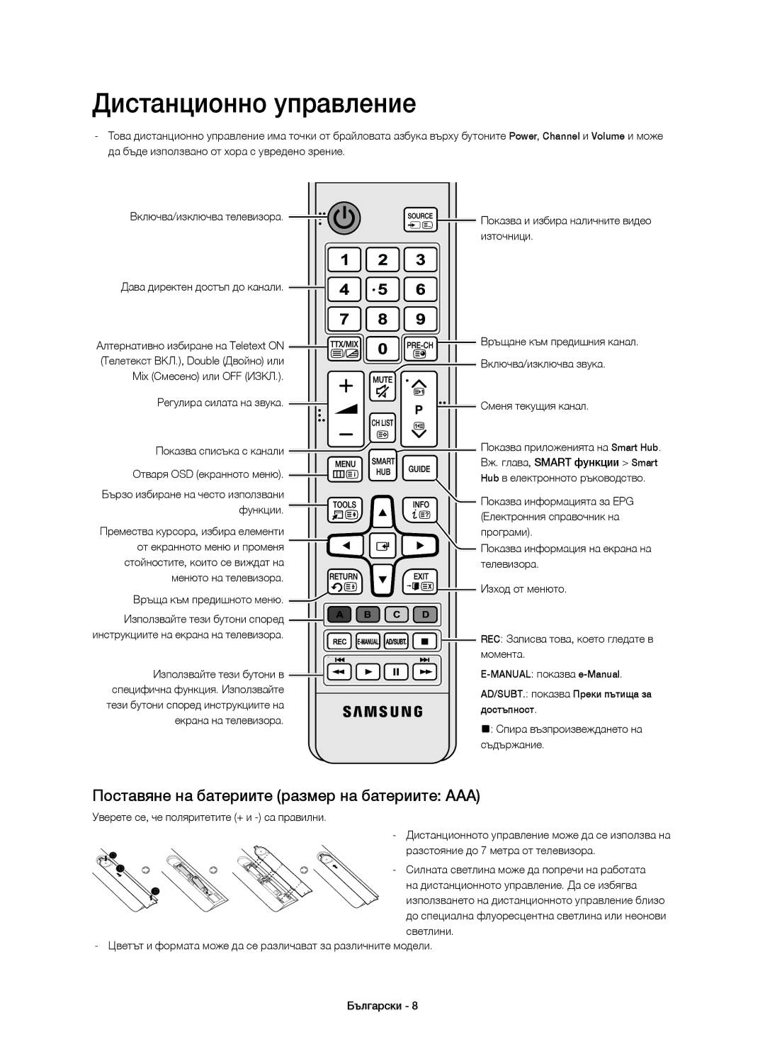 Samsung UE46H7000SLXXC Включва/изключва телевизора, Източници, Mix Смесено или OFF Изкл Регулира силата на звука, Светлини 