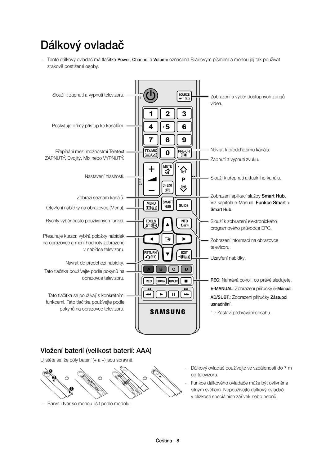 Samsung UE46H7000SLXXC, UE55H7000SLXXH, UE40H7000SLXXH, UE46H7000SLXXH Dálkový ovladač, Vložení baterií velikost baterií AAA 