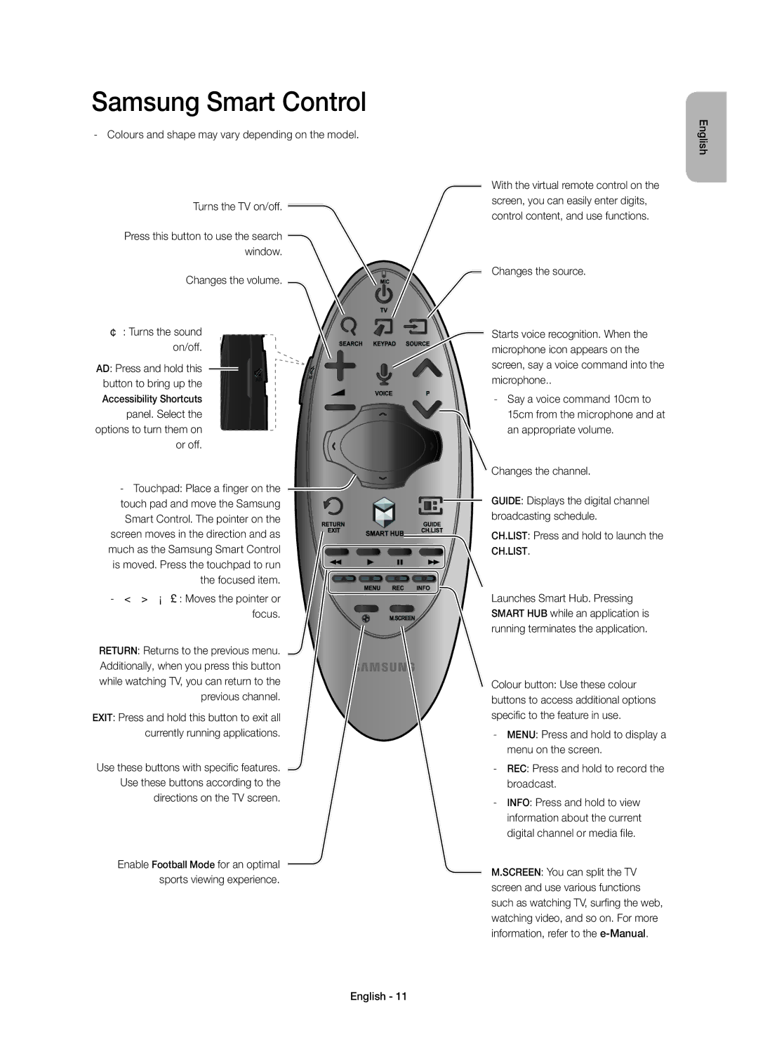 Samsung UE40H7090SVXZG, UE55H7090SVXZG, UE60H7090SVXZG, UE46H7090SVXZG manual Samsung Smart Control 