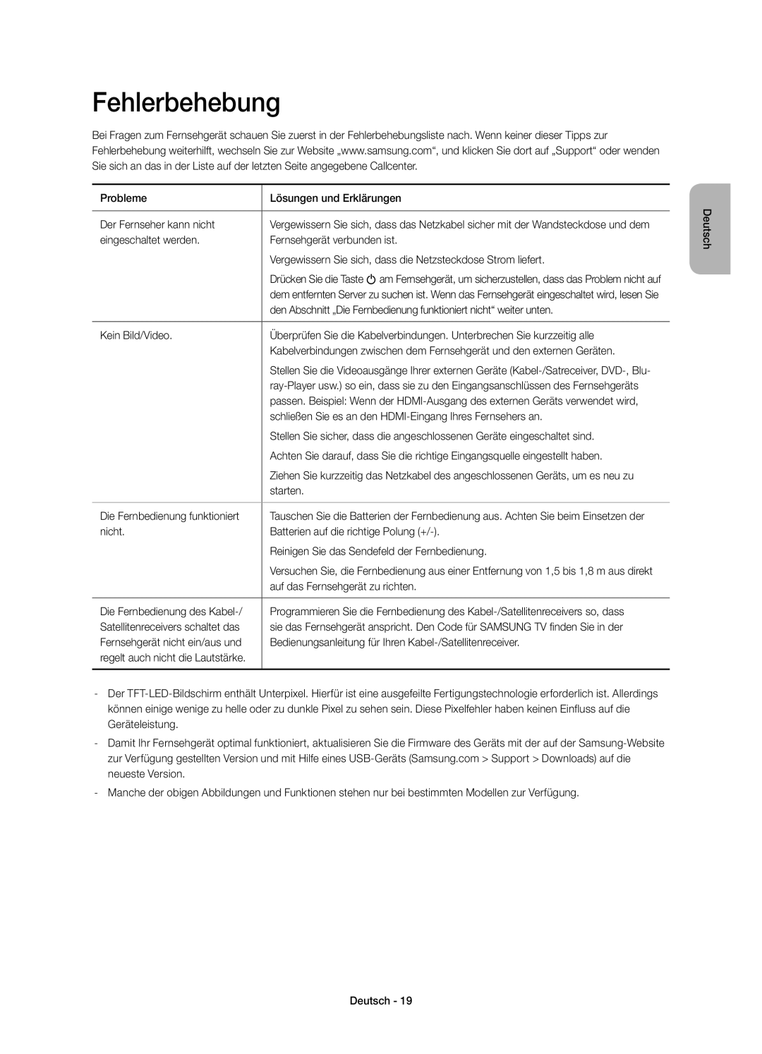 Samsung UE60H7090SVXZG, UE55H7090SVXZG, UE46H7090SVXZG, UE40H7090SVXZG manual Fehlerbehebung 