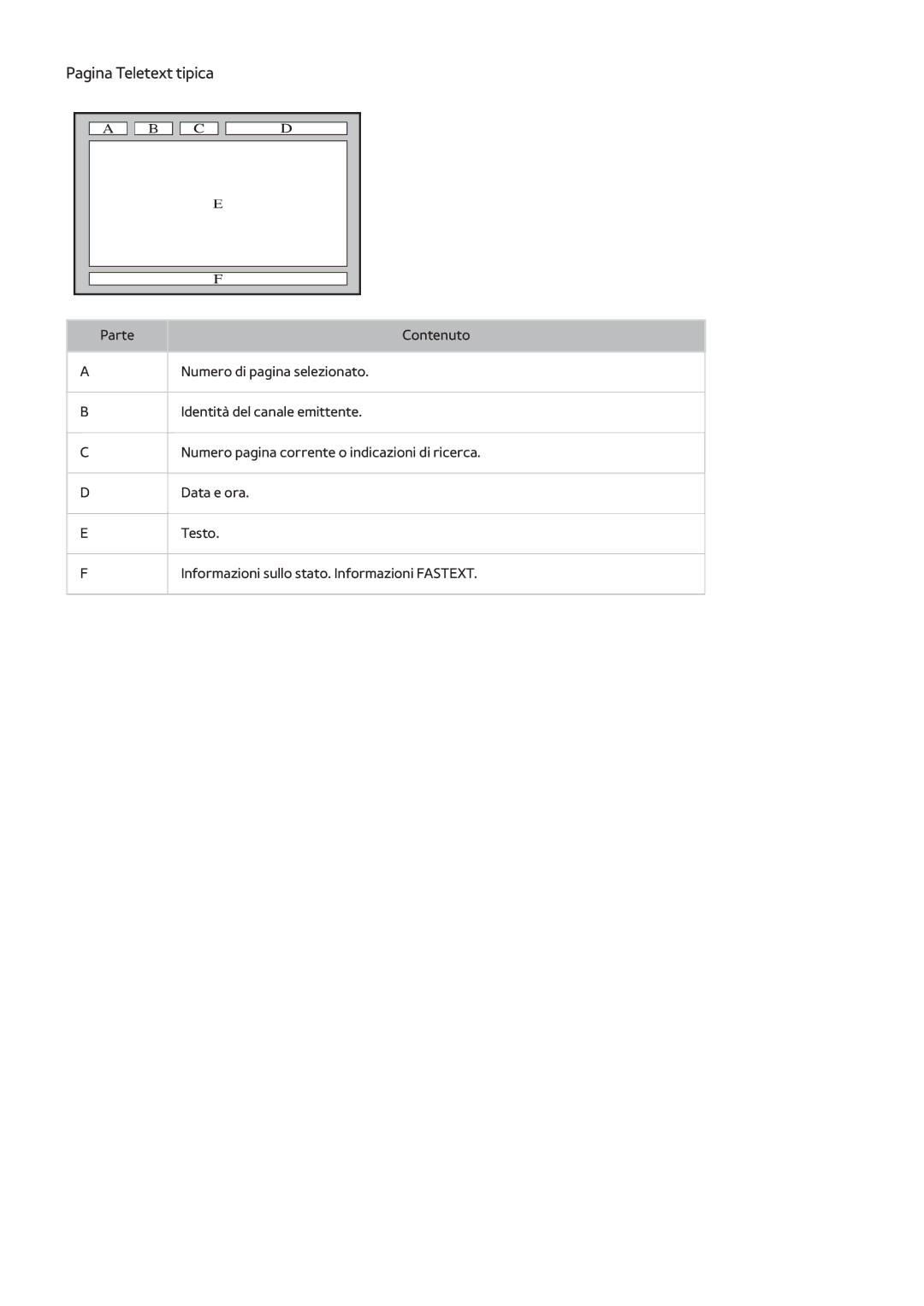 Samsung UE65H8000SLXXN, UE55H8000SLXXH, UE48H8000SLXXH, UE65H8000SZXZT, UE55H8000SZXZT, UE65H8000STXXH Pagina Teletext tipica 