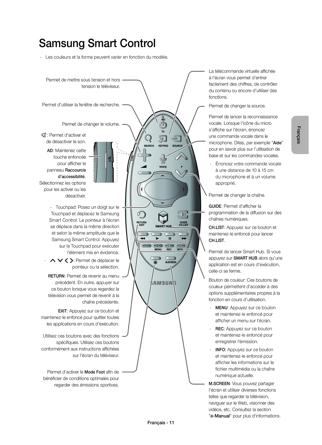 Samsung UE50HU6900SXZF manual Touchpad Posez un doigt sur le, Lélément mis en évidence, Return Permet de revenir au menu 