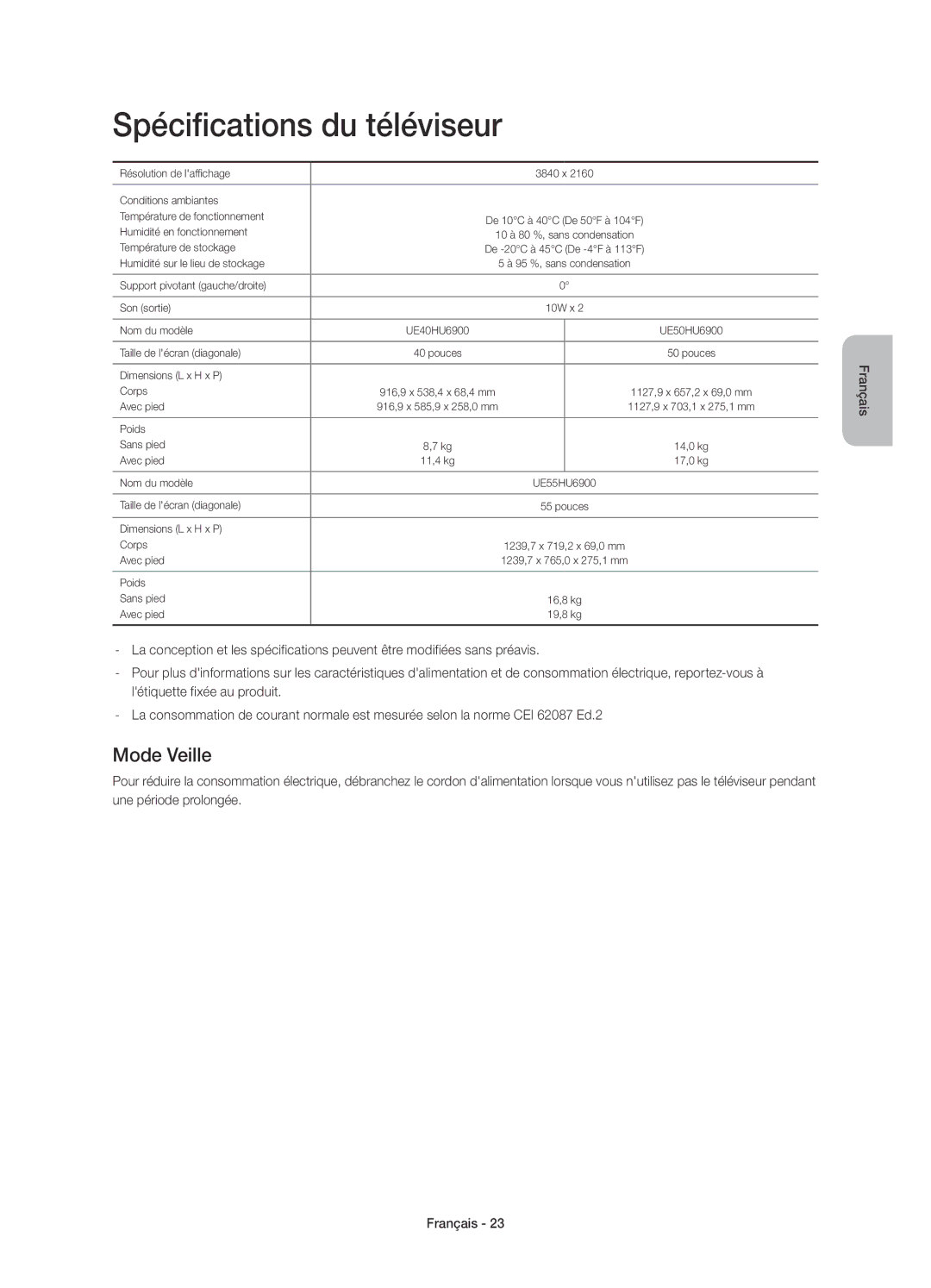 Samsung UE50HU6900SXZF, UE55HU6900SXTK, UE50HU6900SXZG, UE40HU6900SXXH manual Spécifications du téléviseur, Mode Veille 