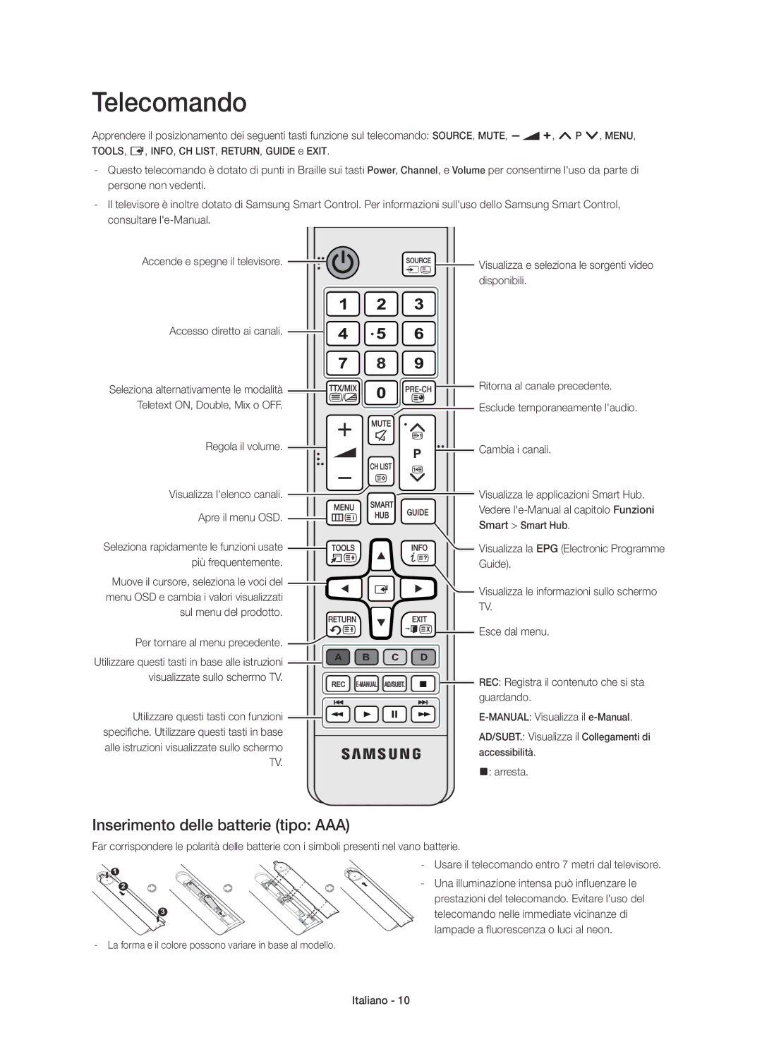 Samsung UE40HU6900SXZF, UE55HU6900SXTK, UE50HU6900SXZG, UE40HU6900SXXH manual Telecomando, Inserimento delle batterie tipo AAA 