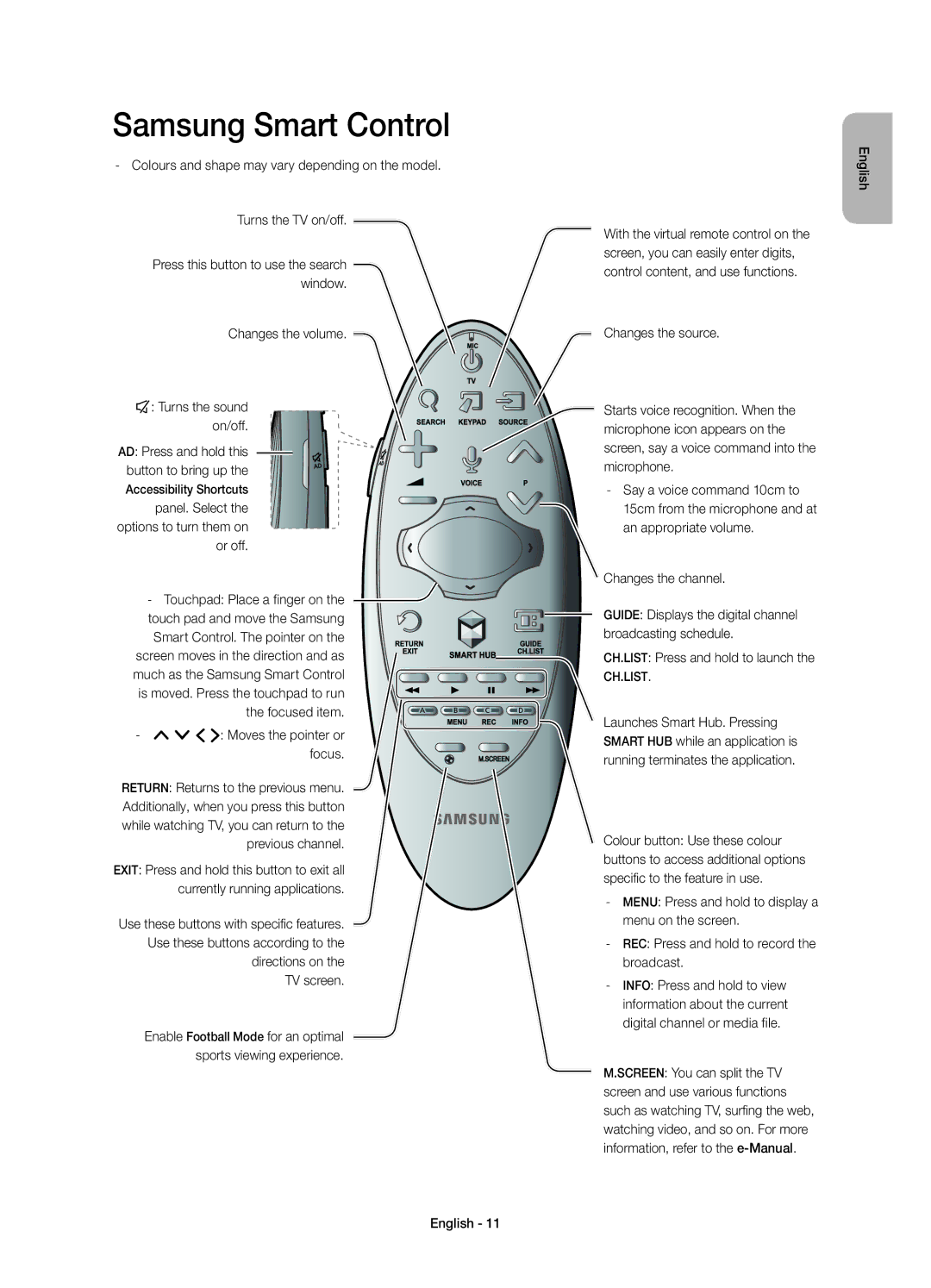 Samsung UE40HU6900SXXC, UE55HU6900SXXC, UE50HU6900SXXC Samsung Smart Control, Changes the volume ¢ Turns the sound on/off 