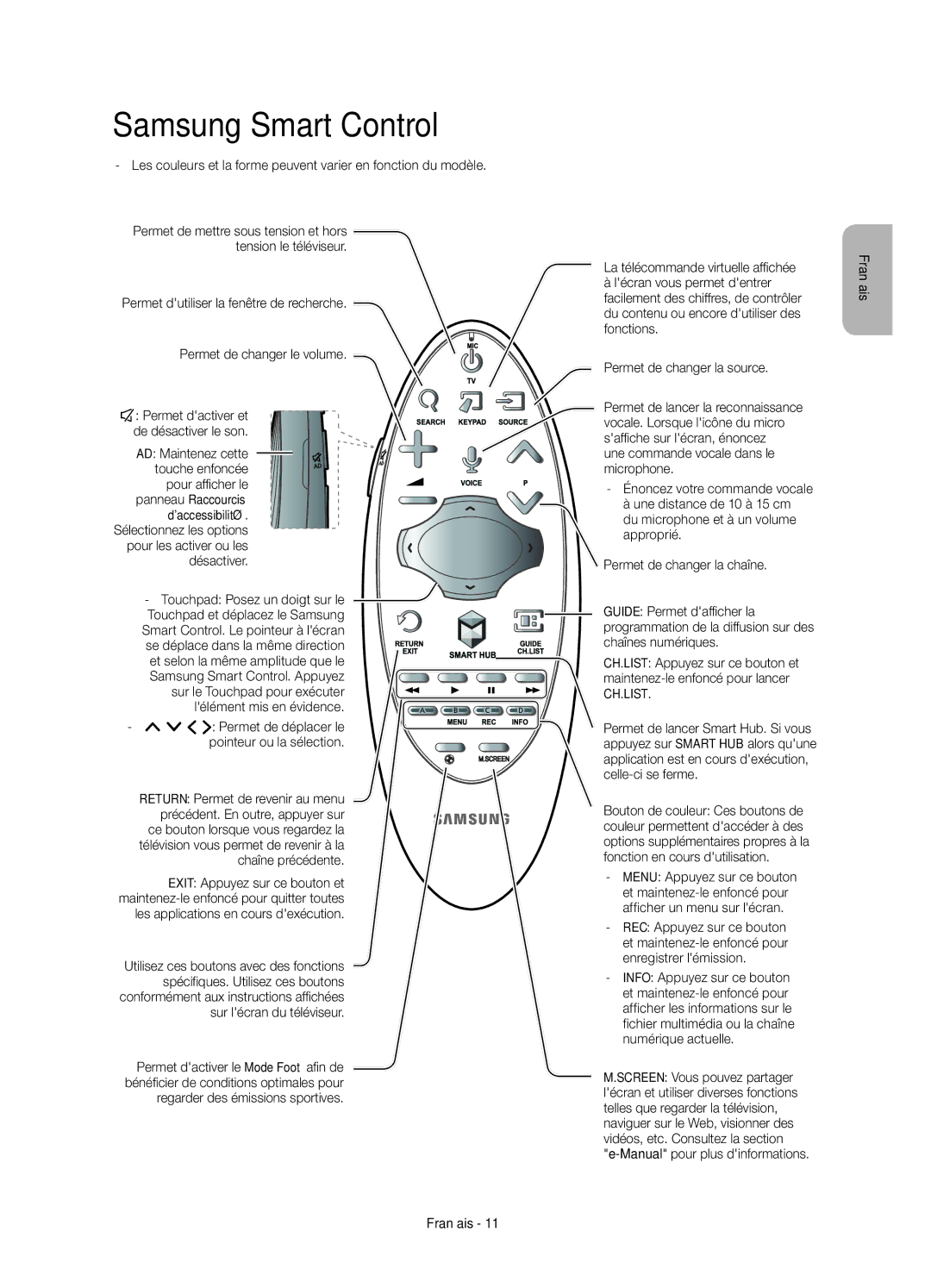 Samsung UE40HU6900SXXC, UE55HU6900SXXC, UE50HU6900SXXC manual Samsung Smart Control, Touchpad Posez un doigt sur le 