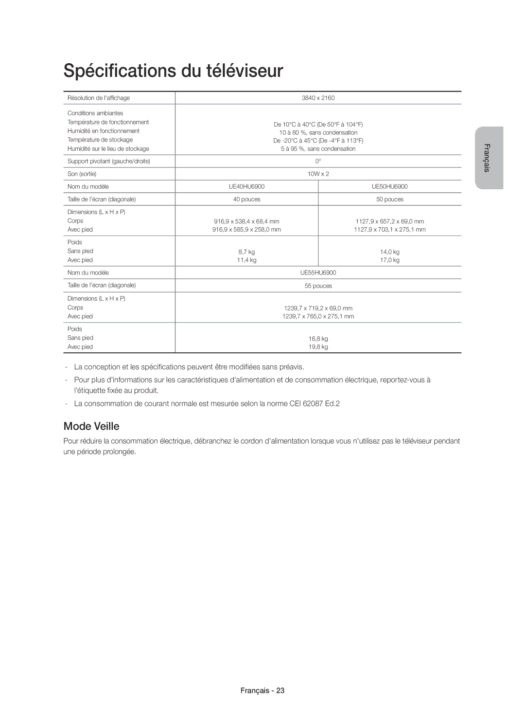 Samsung UE40HU6900SXXC, UE55HU6900SXXC, UE50HU6900SXXC manual Spécifications du téléviseur, Mode Veille 