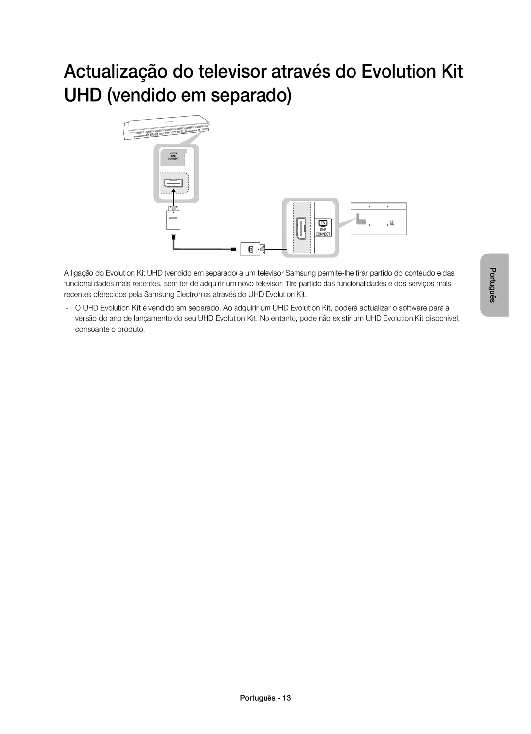 Samsung UE50HU6900SXXC, UE55HU6900SXXC, UE40HU6900SXXC manual Português 