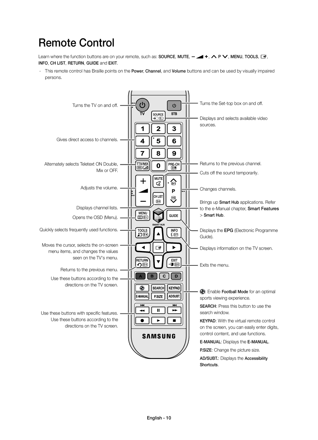 Samsung UE55HU7100SXXN manual Remote Control, Displays channel lists, Opens the OSD Menu, Size Change the picture size 