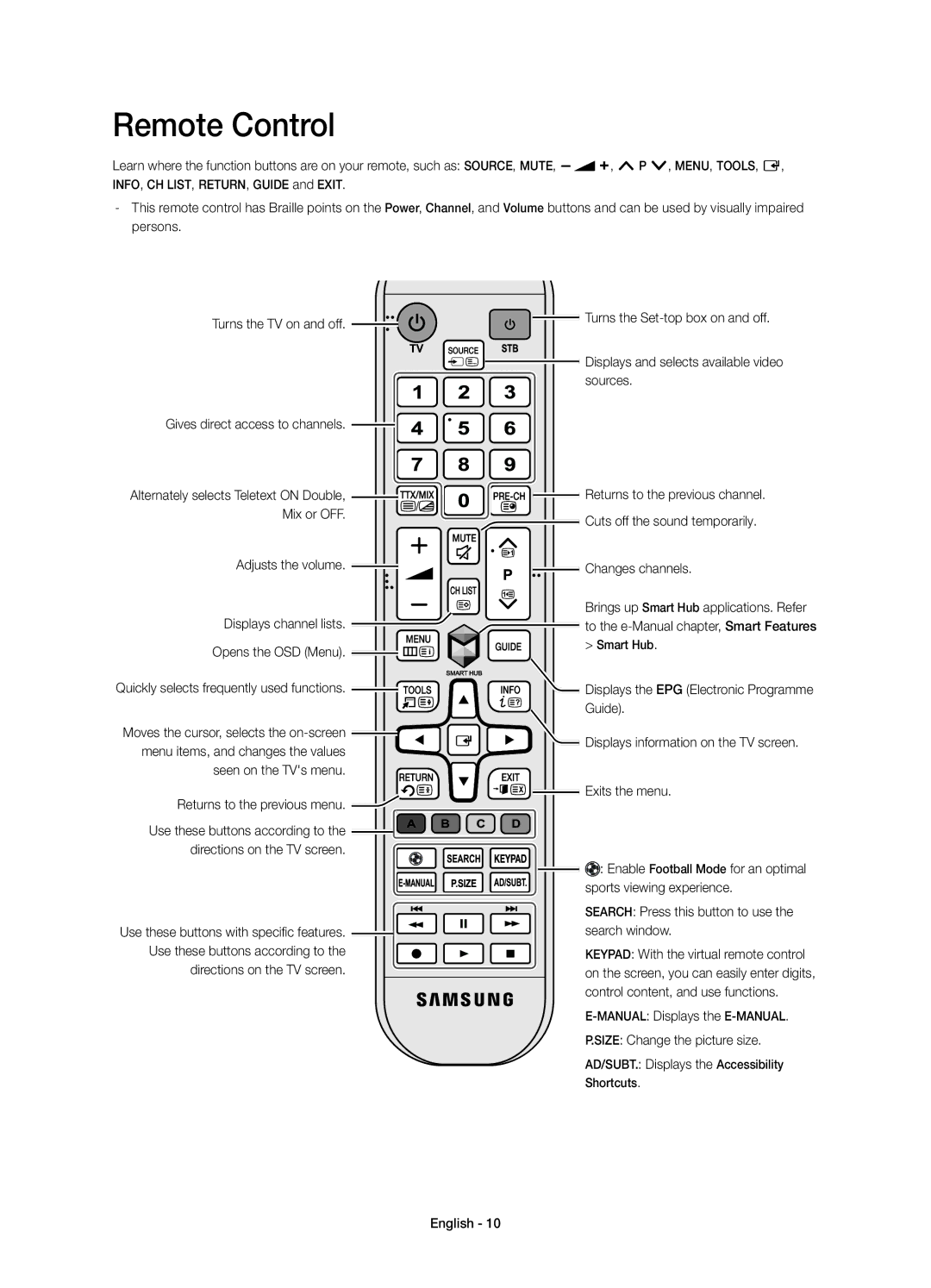Samsung UE55HU7100SXZG manual Remote Control, Displays channel lists, Opens the OSD Menu, Size Change the picture size 