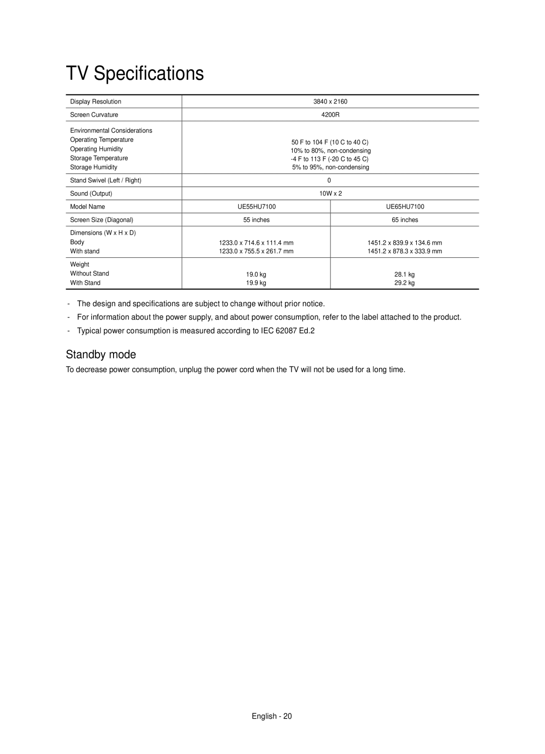 Samsung UE55HU7100SXZG, UE55HU7100SXXC, UE65HU7100SXZG, UE65HU7100SXZF, UE55HU7100SXZF manual TV Specifications, Standby mode 