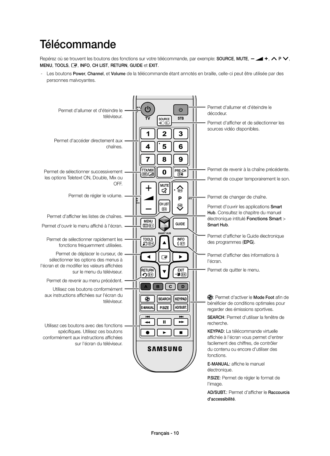 Samsung UE55HU7100SXZG, UE55HU7100SXXC, UE65HU7100SXZG, UE65HU7100SXZF, UE55HU7100SXZF, UE65HU7100SXXN manual Télécommande 