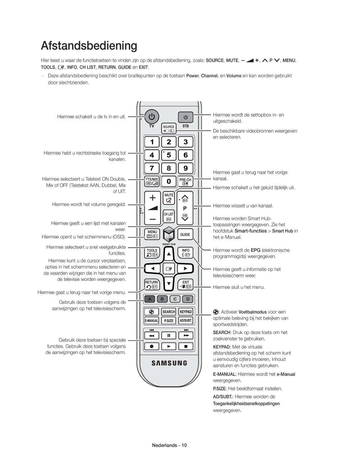 Samsung UE55HU7100SXZG manual Afstandsbediening, Hiermee gaat u terug naar het vorige menu, Weergegeven Nederlands 