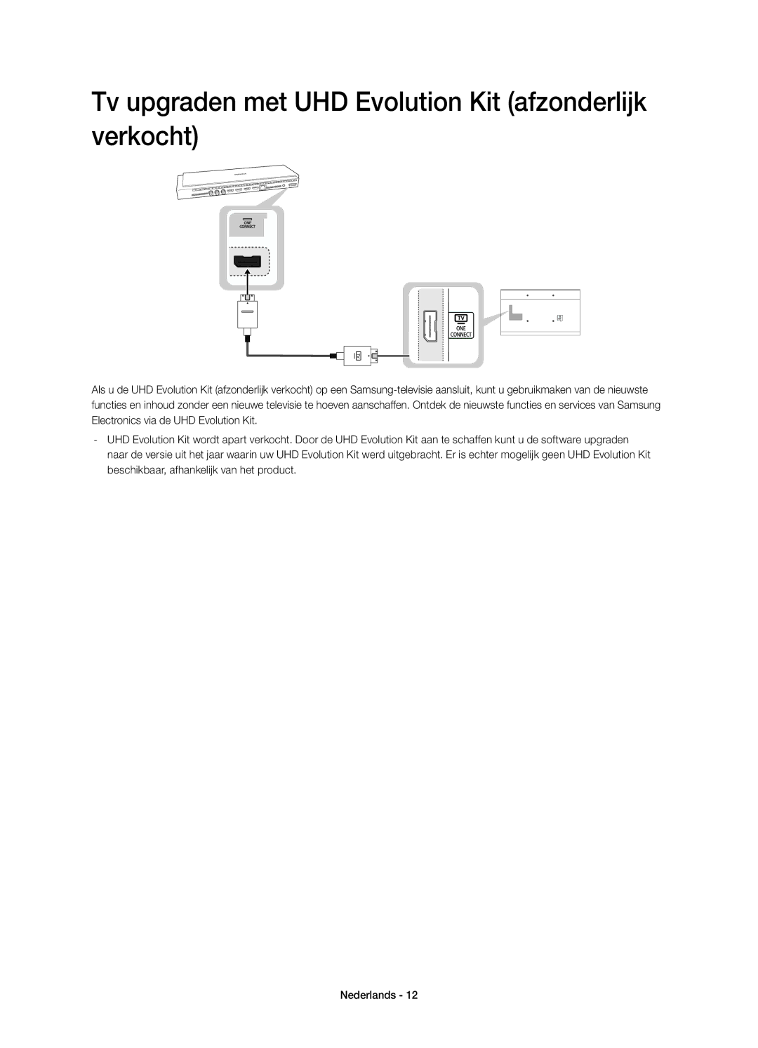 Samsung UE65HU7100SXZG, UE55HU7100SXZG, UE55HU7100SXXC manual Tv upgraden met UHD Evolution Kit afzonderlijk verkocht 