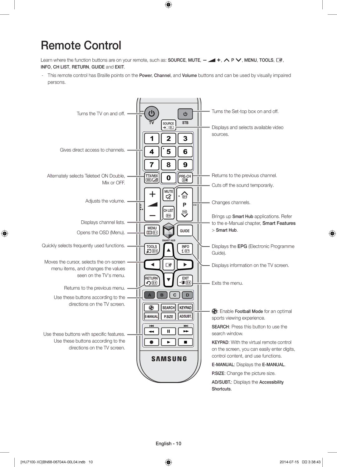 Samsung UE55HU7100SXZG, UE55HU7100SXXC, UE65HU7100SXZG, UE65HU7100SXZF, UE55HU7100SXZF, UE65HU7100SXXN manual Remote Control 