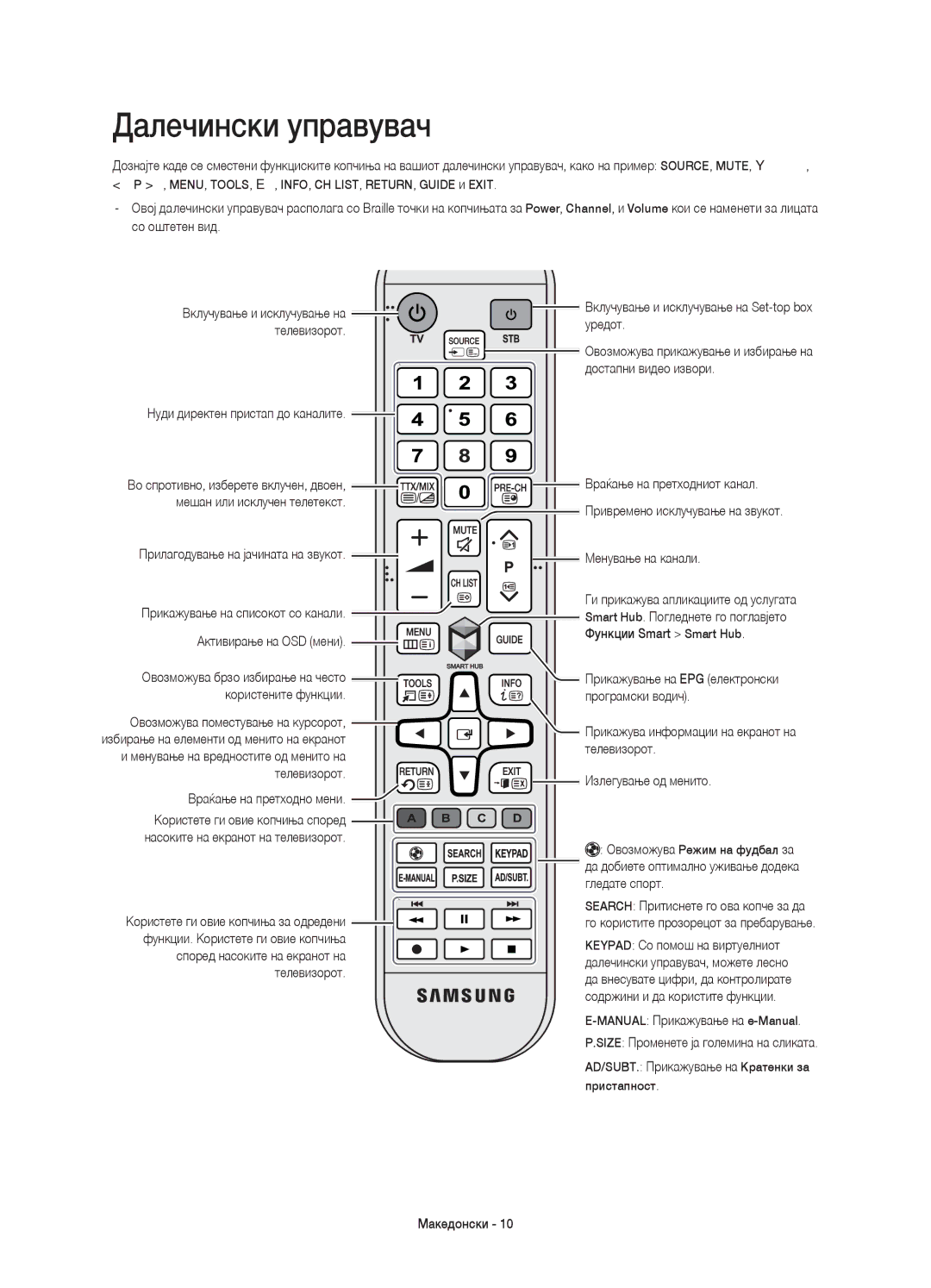 Samsung UE65HU7100SXZG, UE55HU7100SXZG, UE55HU7100SXXC, UE65HU7100SXZF, UE55HU7100SXZF, UE65HU7100SXXN Далечински управувач 