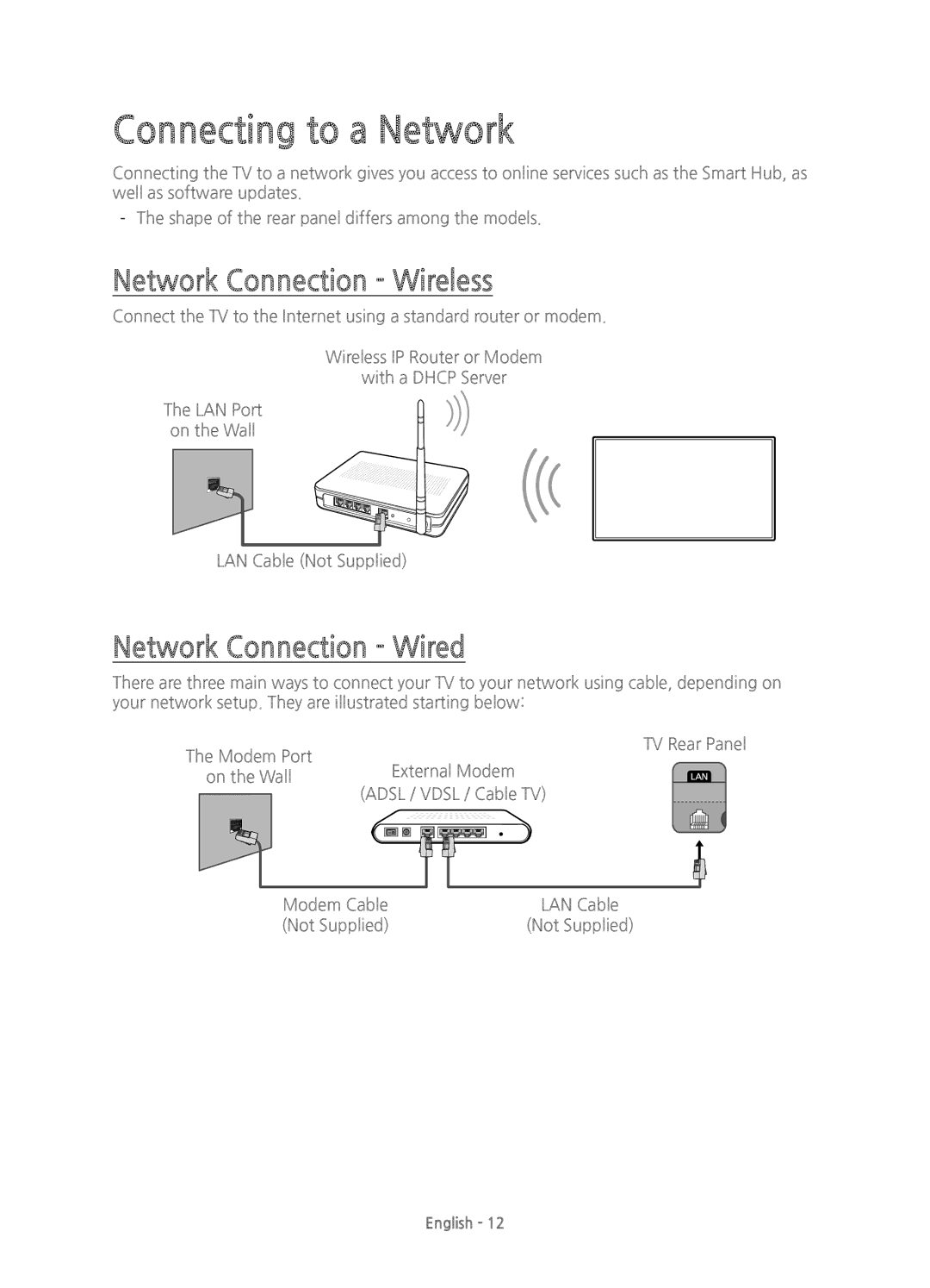 Samsung UE55HU7100UXXH, UE55HU7100UXXU manual Connecting to a Network, Network Connection Wireless, Network Connection Wired 