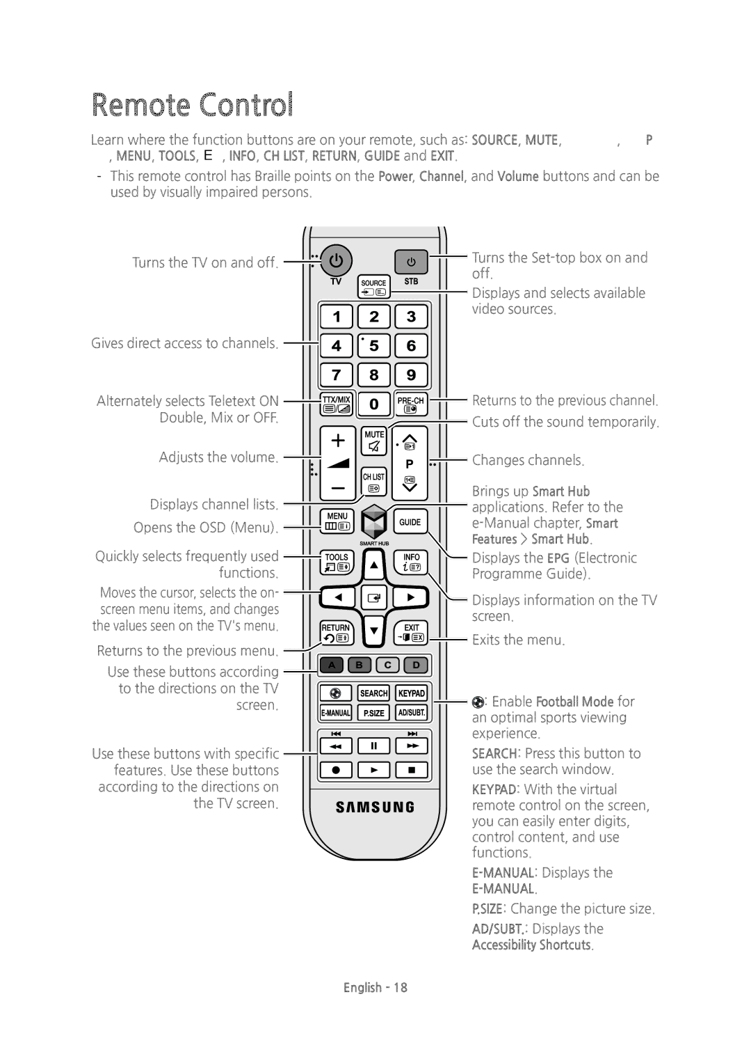 Samsung UE55HU7100UXXH, UE55HU7100UXXU, UE65HU7100UXXU manual Remote Control, Enable Football Mode for 