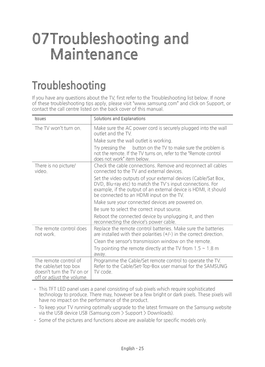 Samsung UE55HU7100UXXU, UE55HU7100UXXH, UE65HU7100UXXU manual 07Troubleshooting and Maintenance 