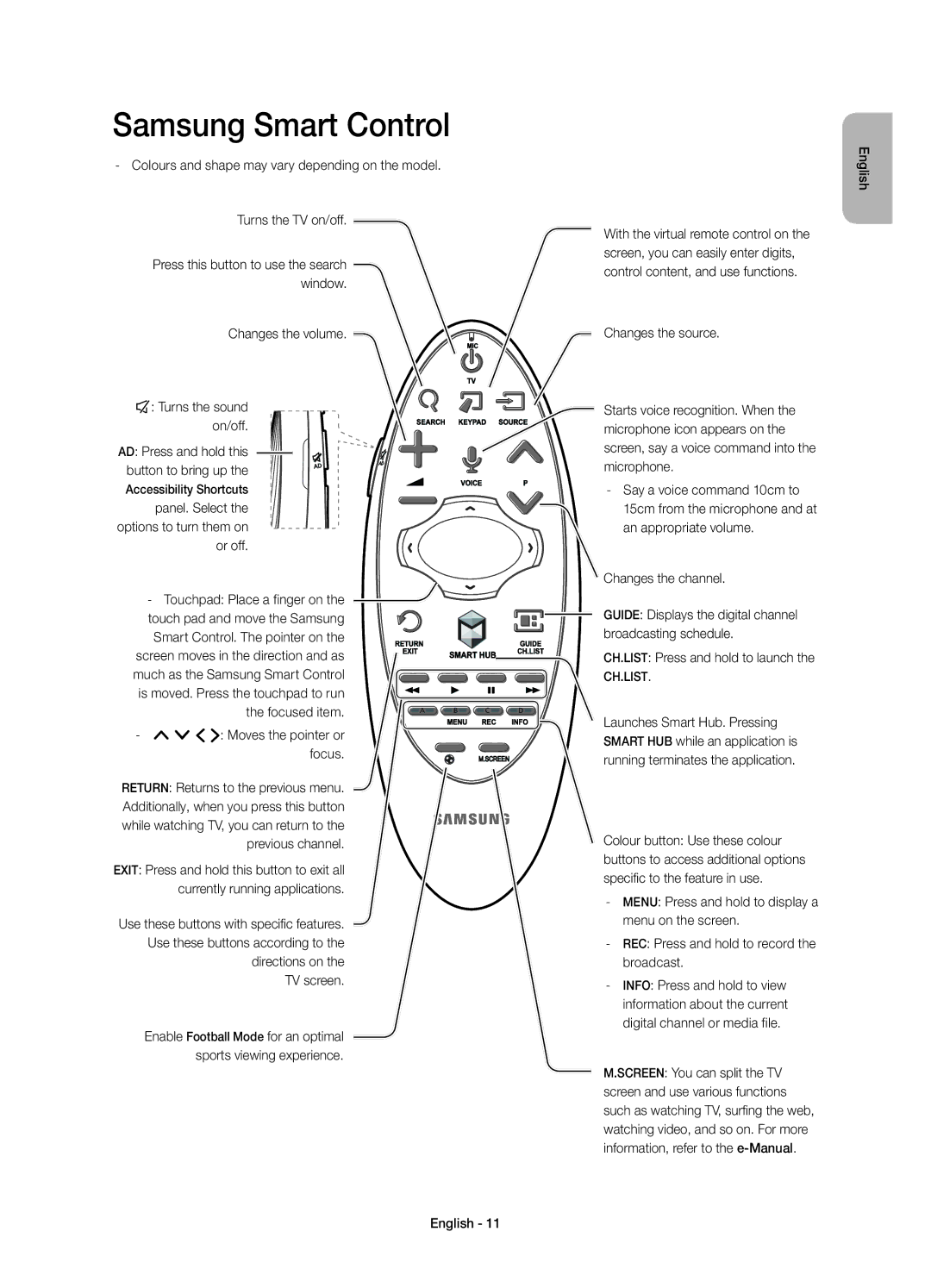 Samsung UE65HU7200SXXC, UE55HU7200SXXC manual Samsung Smart Control, Changes the volume ¢ Turns the sound on/off 