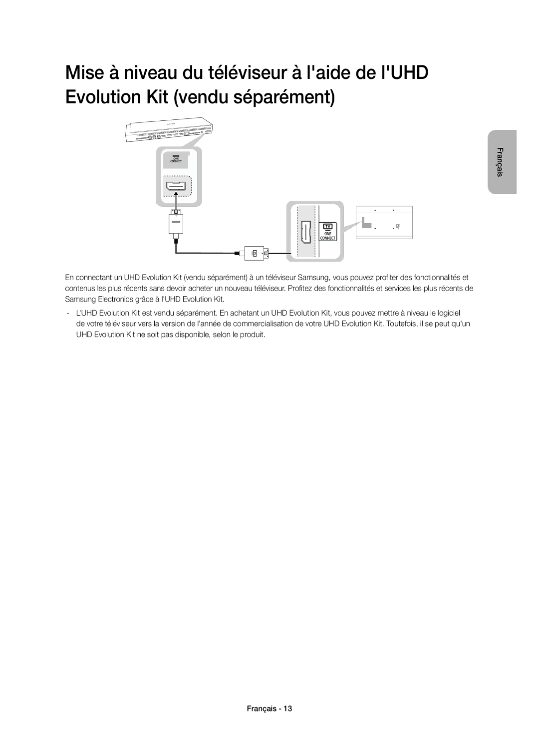 Samsung UE65HU7200SXXC, UE55HU7200SXXC manual Français 