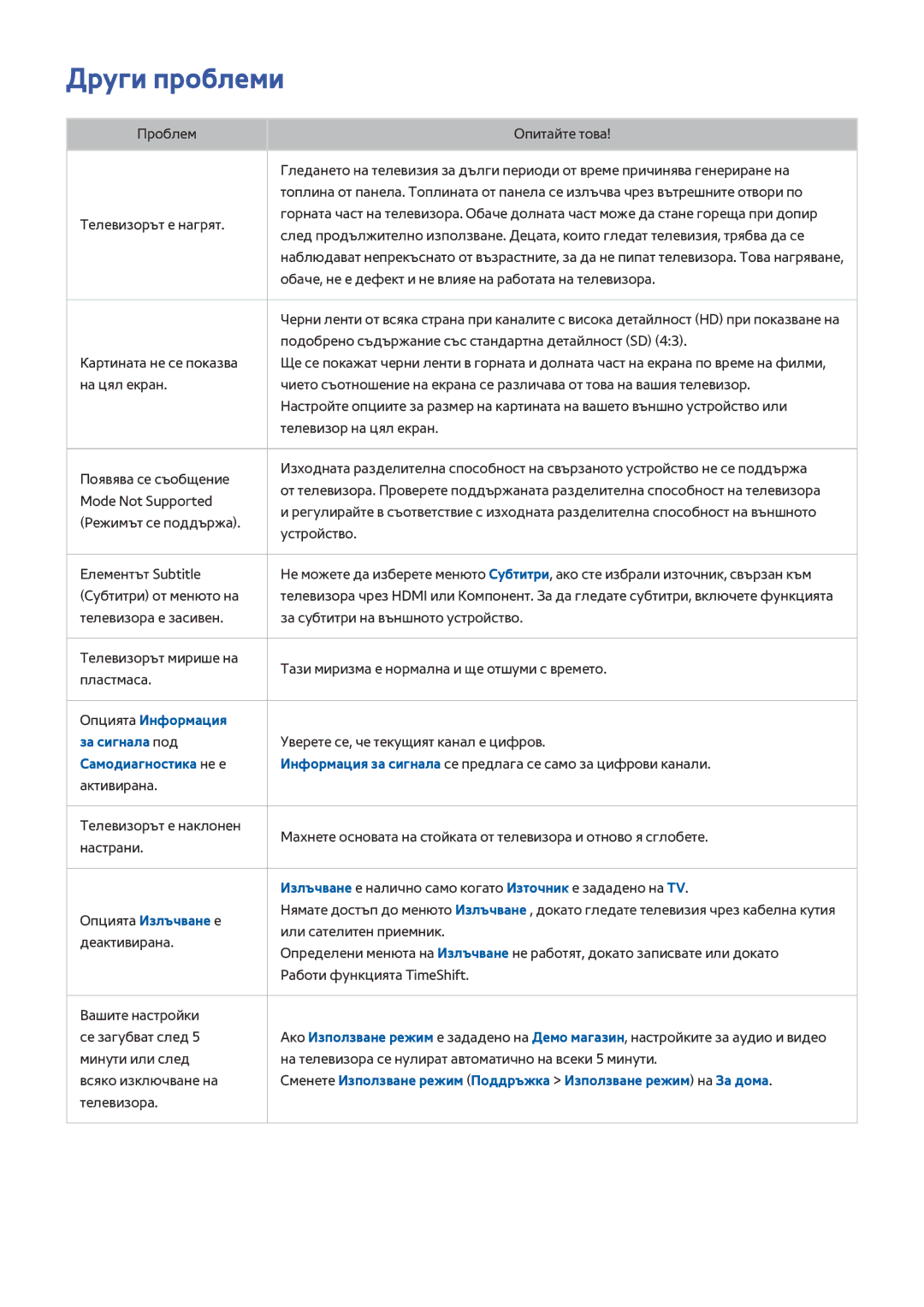 Samsung UE65HU8200LXXH manual Други проблеми, Опцията Информация За сигнала под, Самодиагностика не е, Опцията Излъчване е 